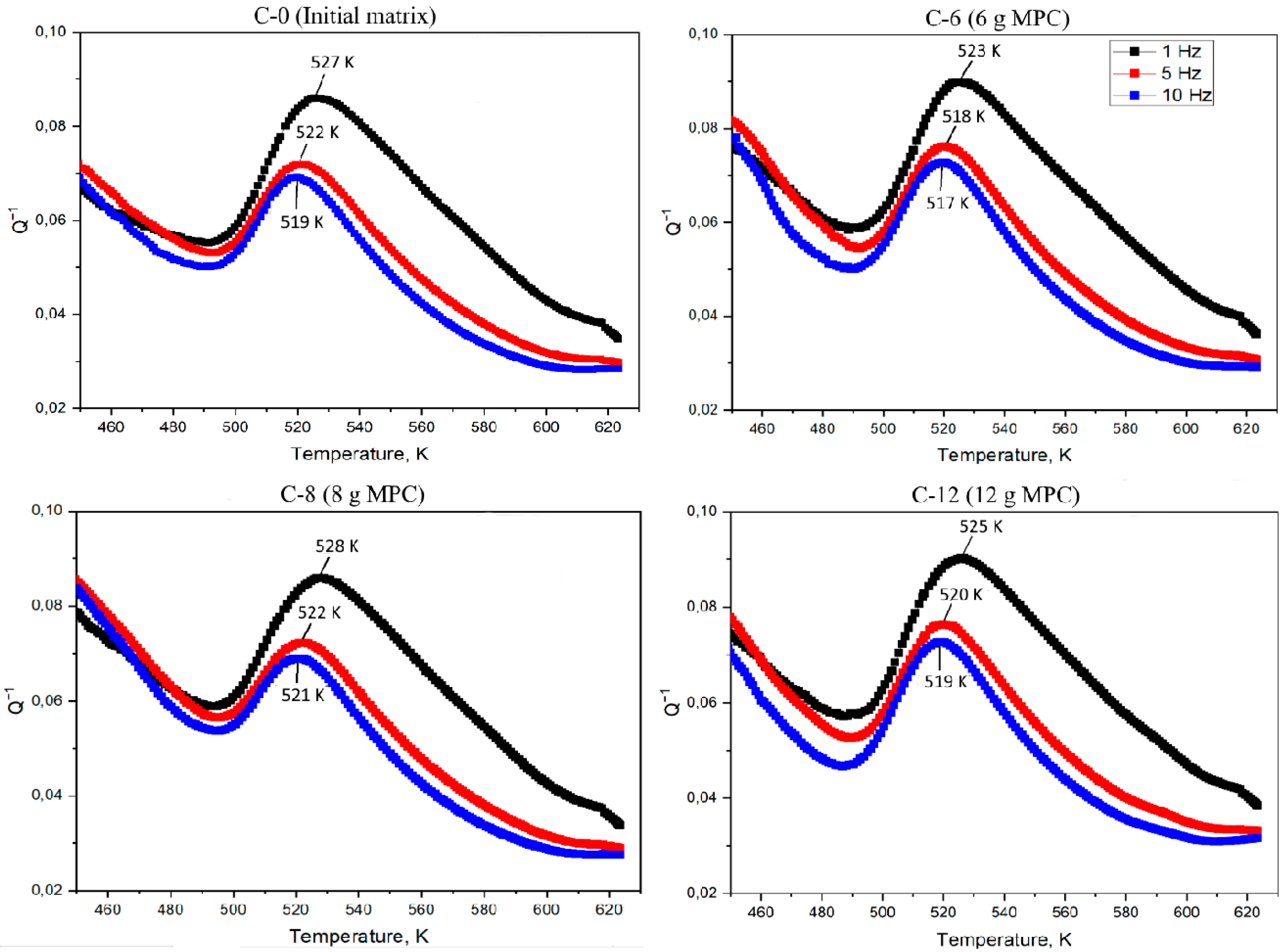 Metals 12 01847 g004 Metals 12 01847 g004