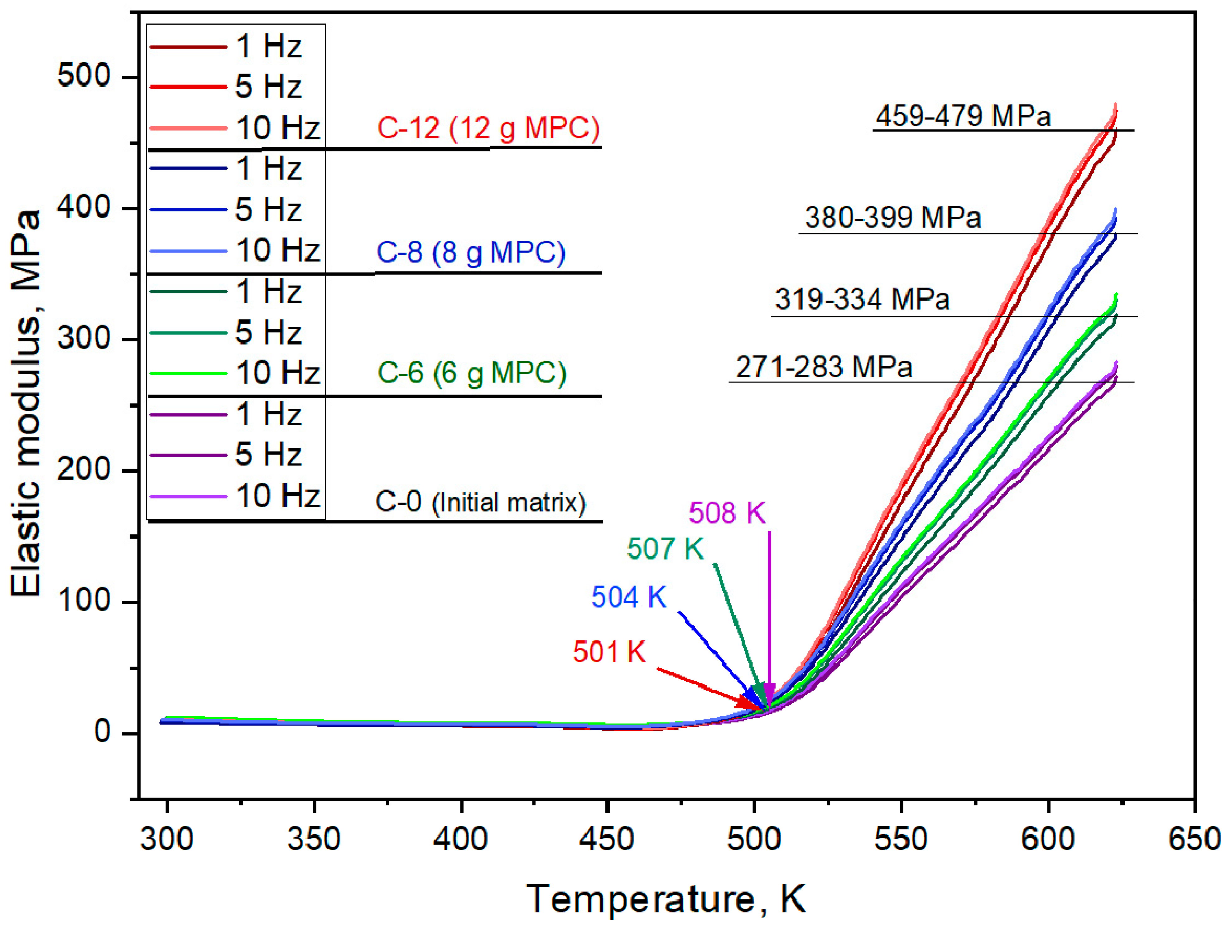 Metals 12 01847 g005 Metals 12 01847 g005