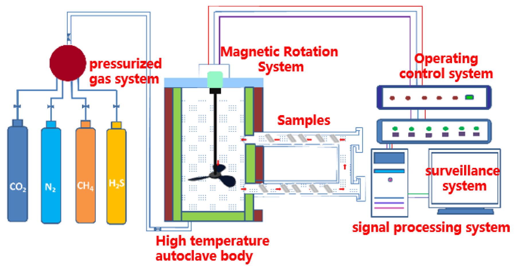 Metals 12 01848 g002