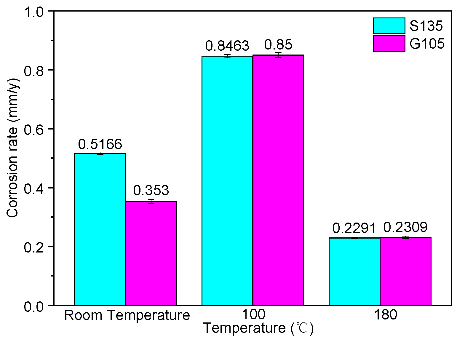 Metals 12 01848 g003