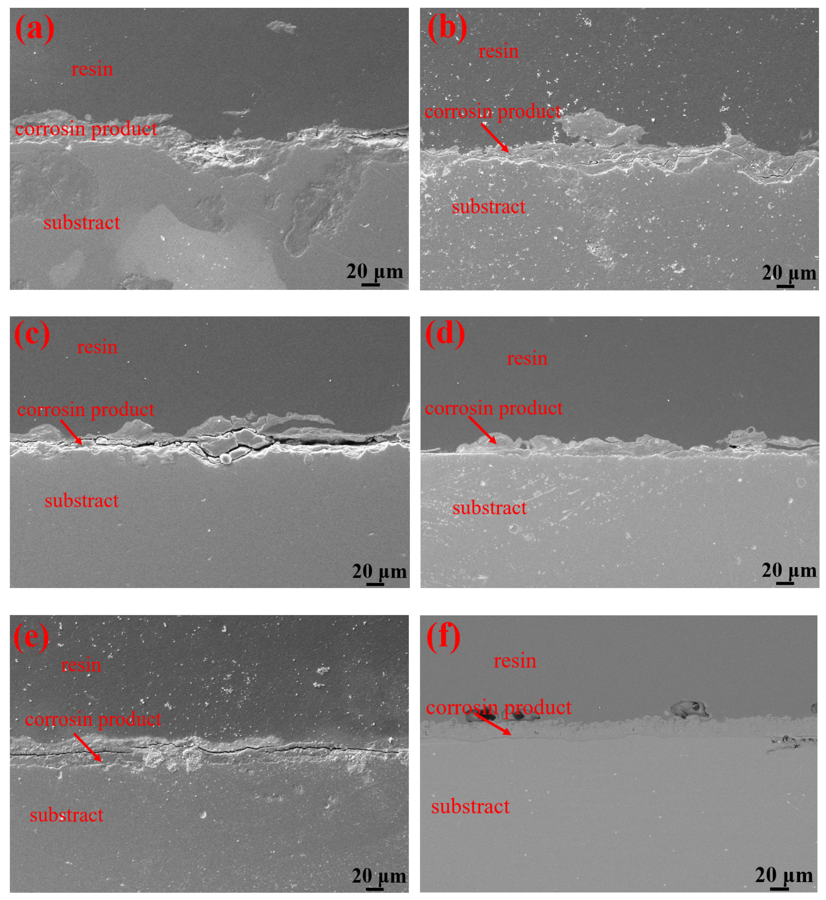 Metals 12 01848 g006