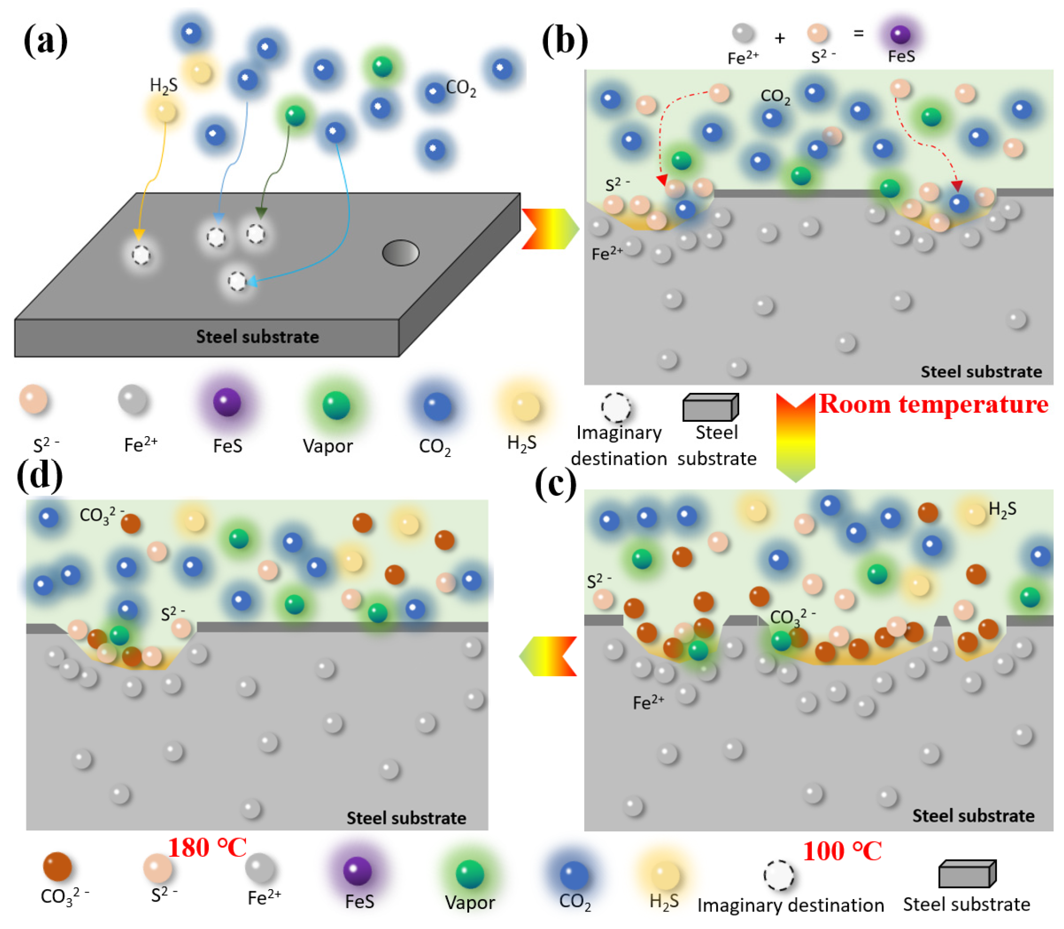 Metals 12 01848 g008