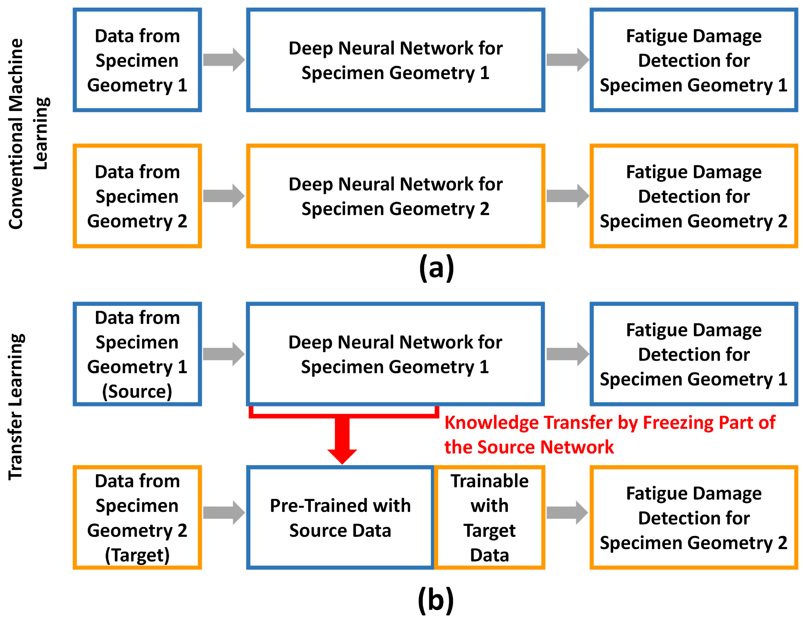 Metals 12 01849 g001 Metals 12 01849 g001