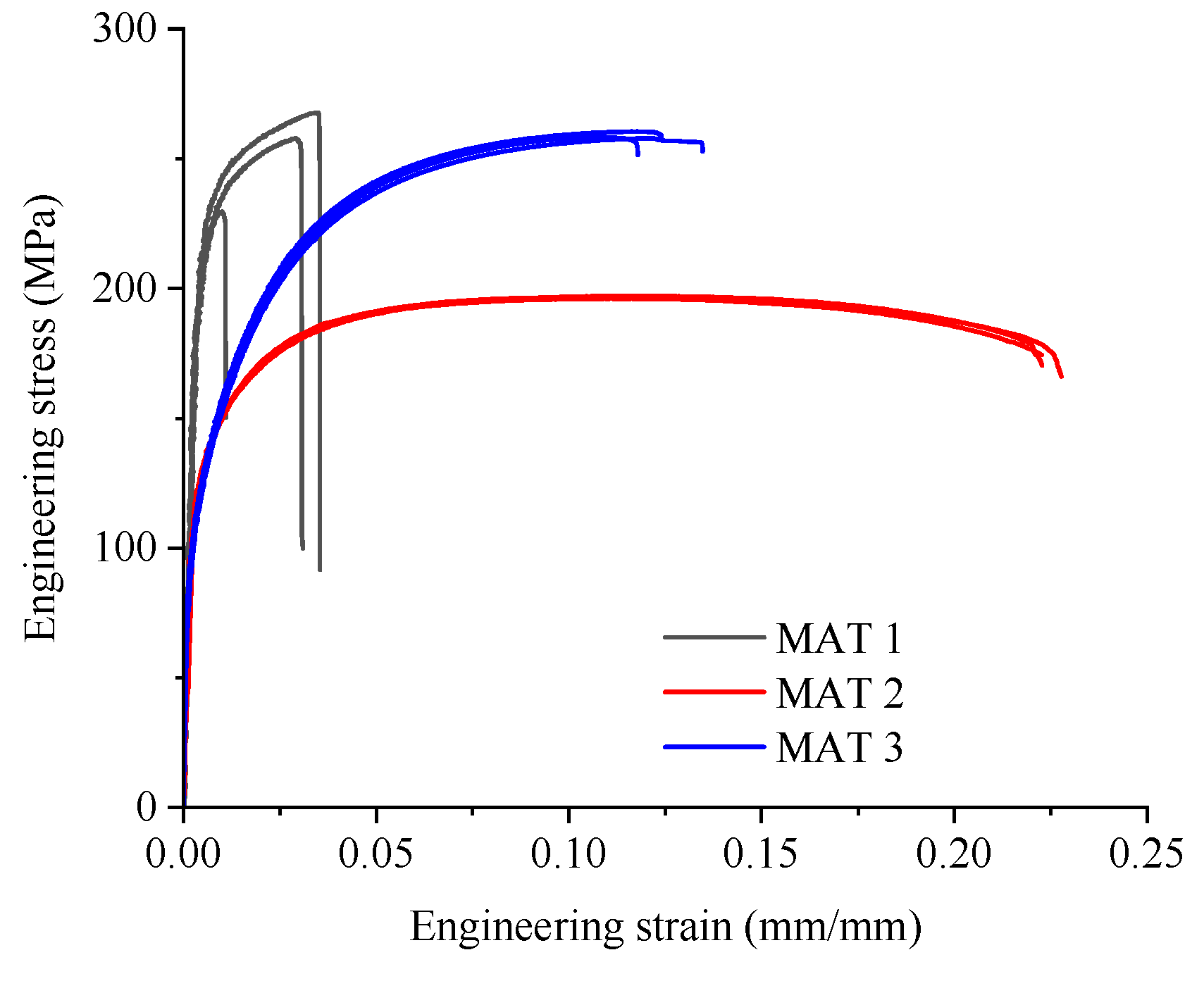 Metals 12 01850 g003