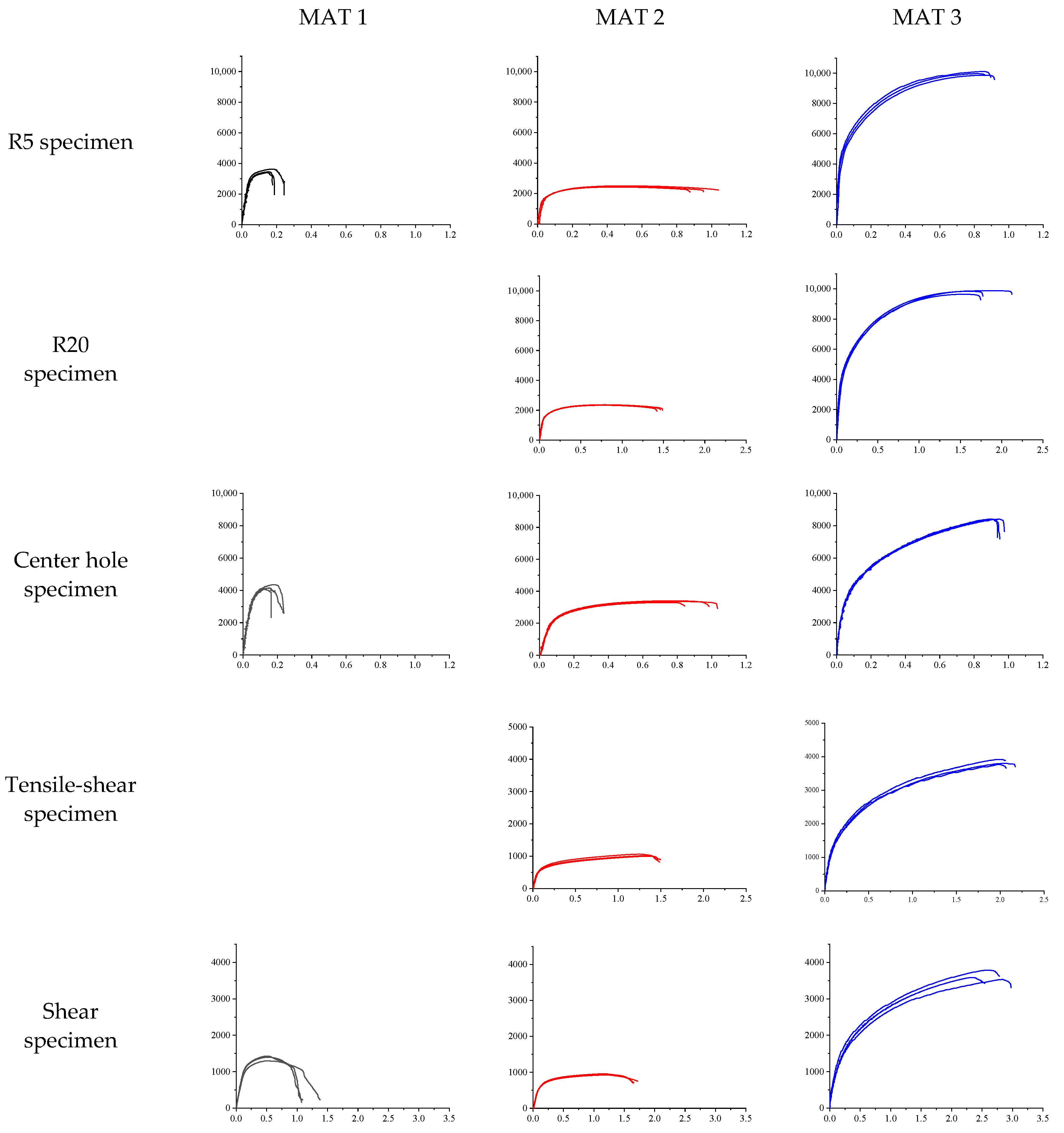 Metals 12 01850 g004