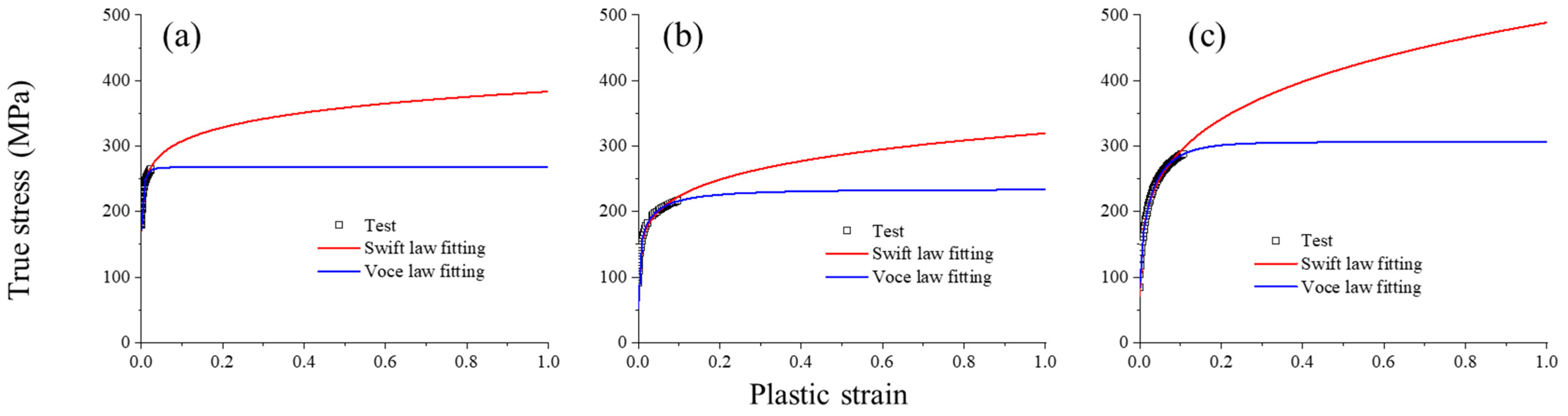 Metals 12 01850 g005