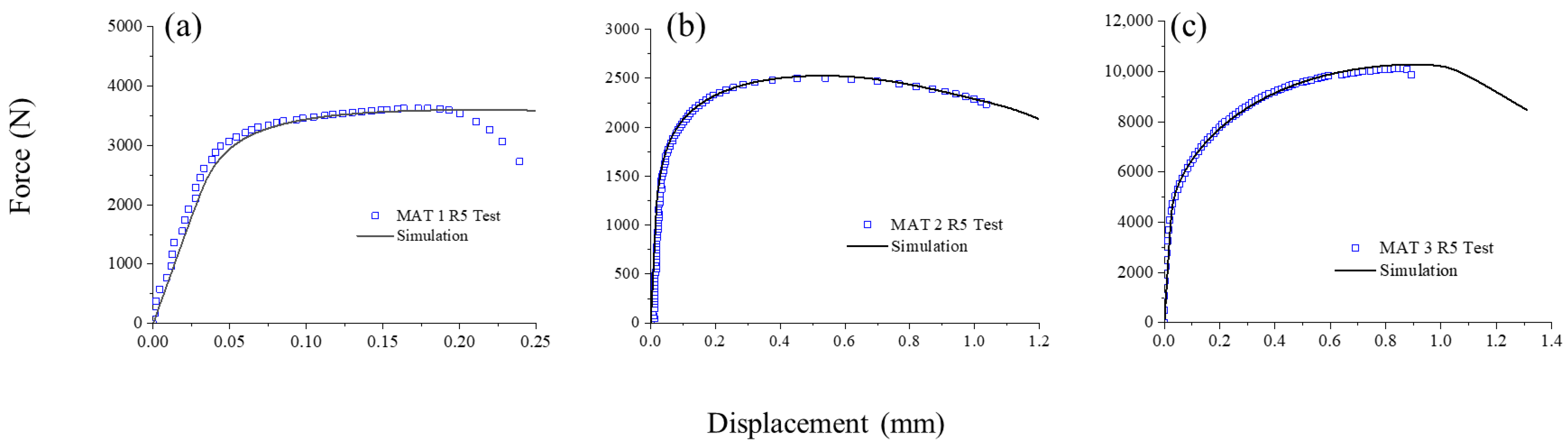Metals 12 01850 g006