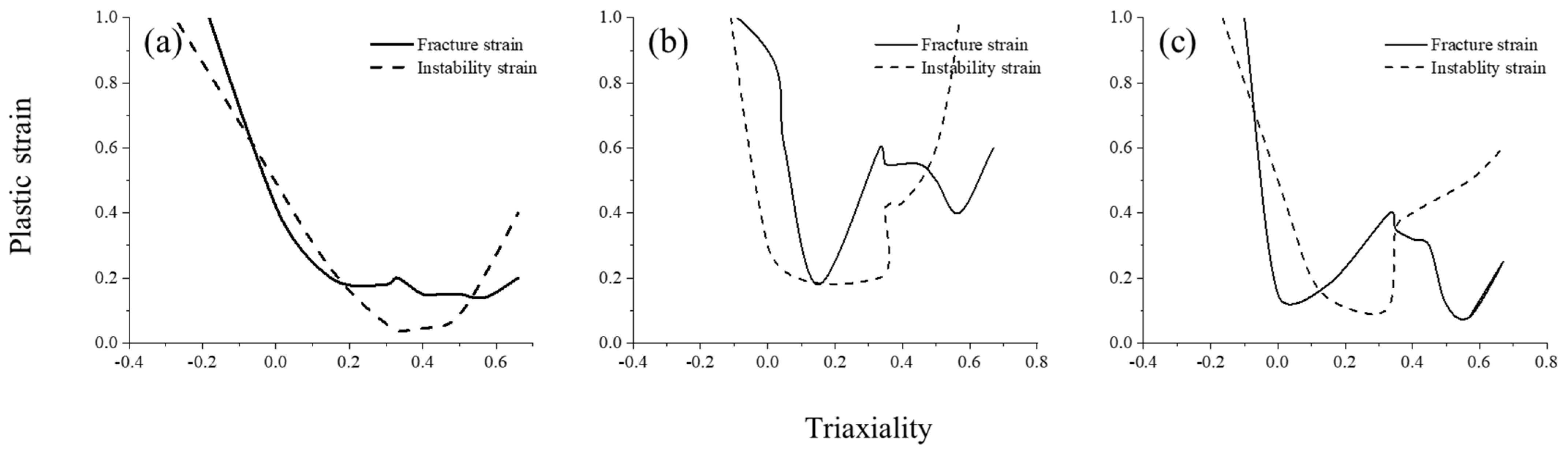 Metals 12 01850 g008