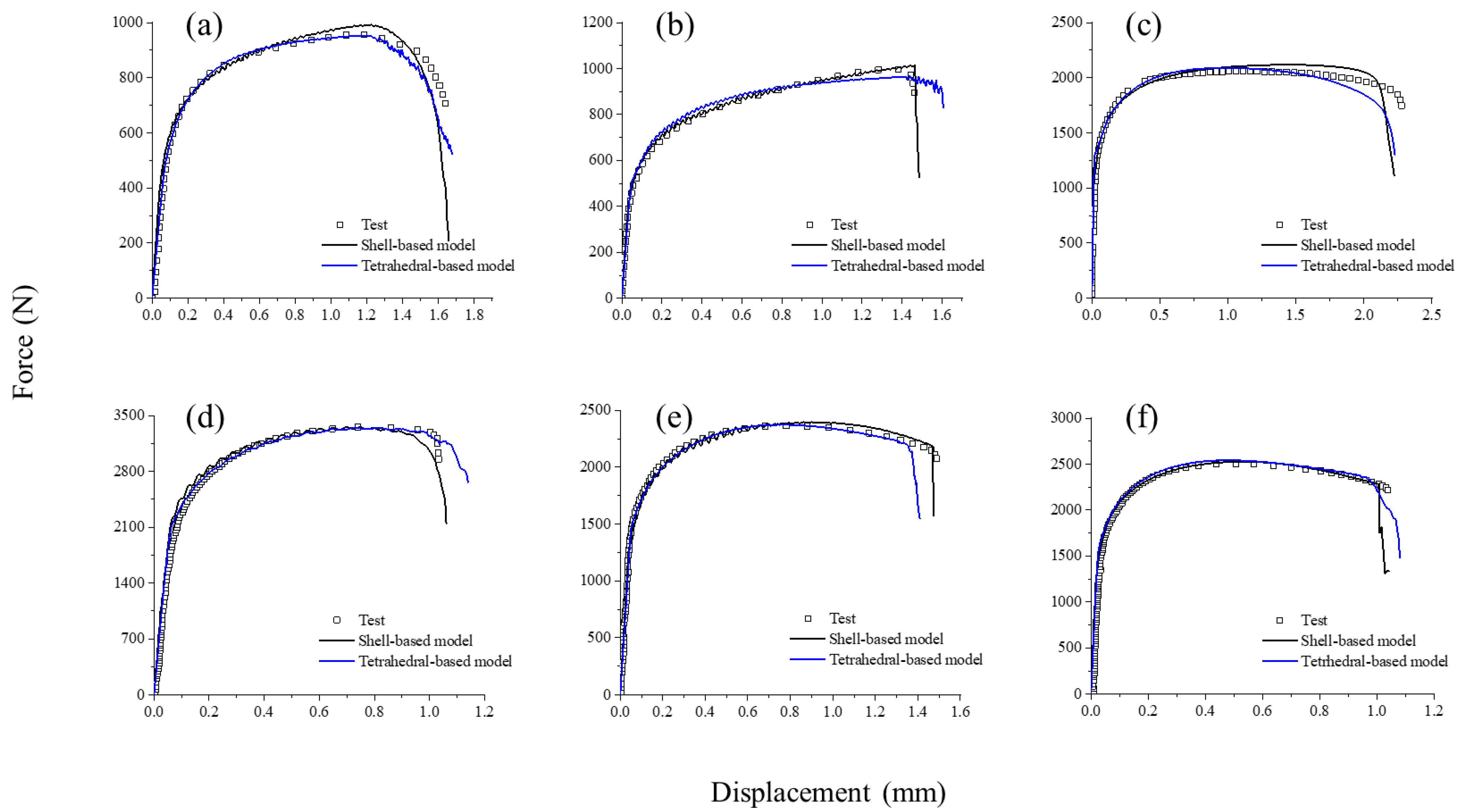 Metals 12 01850 g010