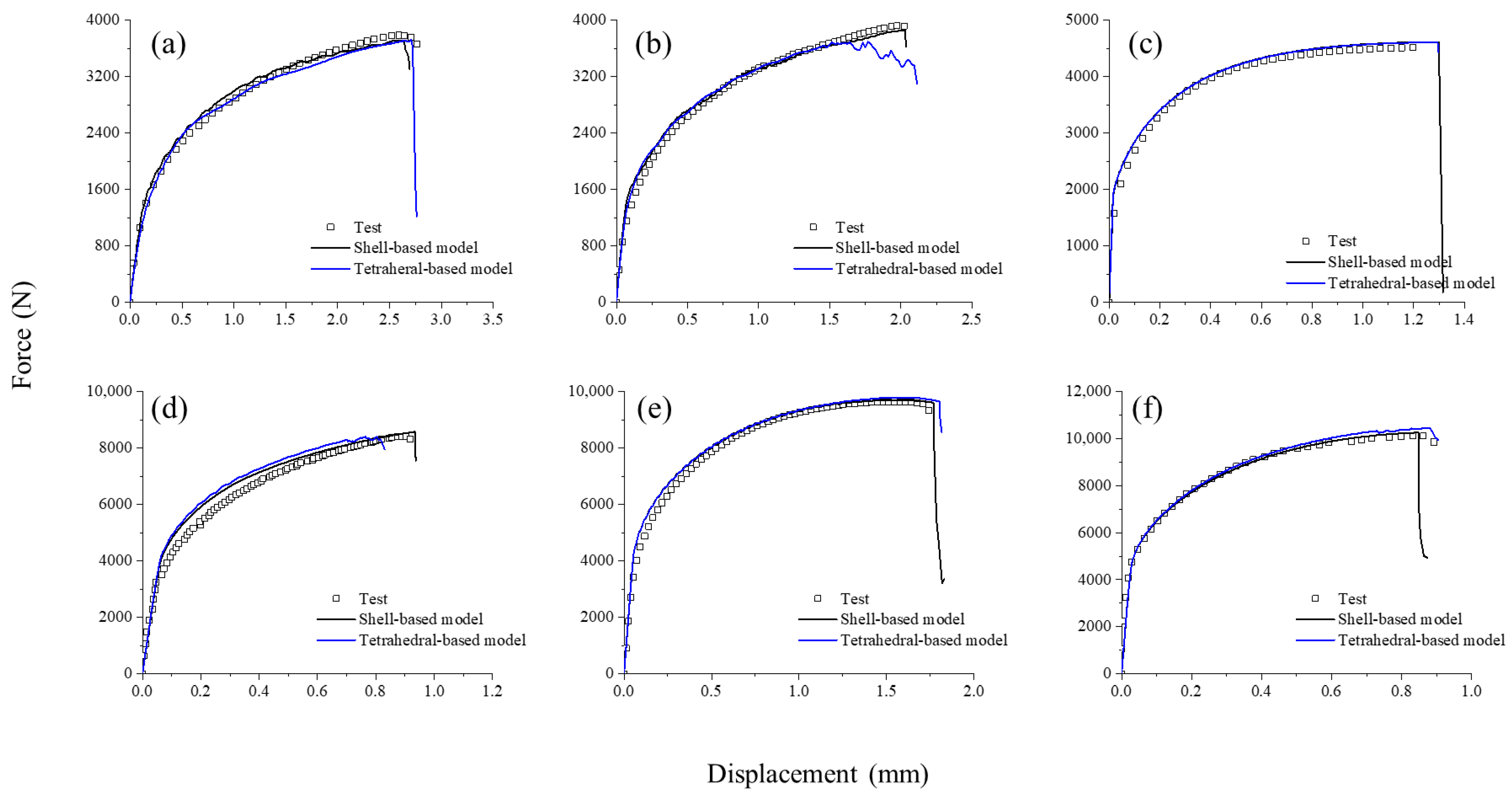 Metals 12 01850 g011