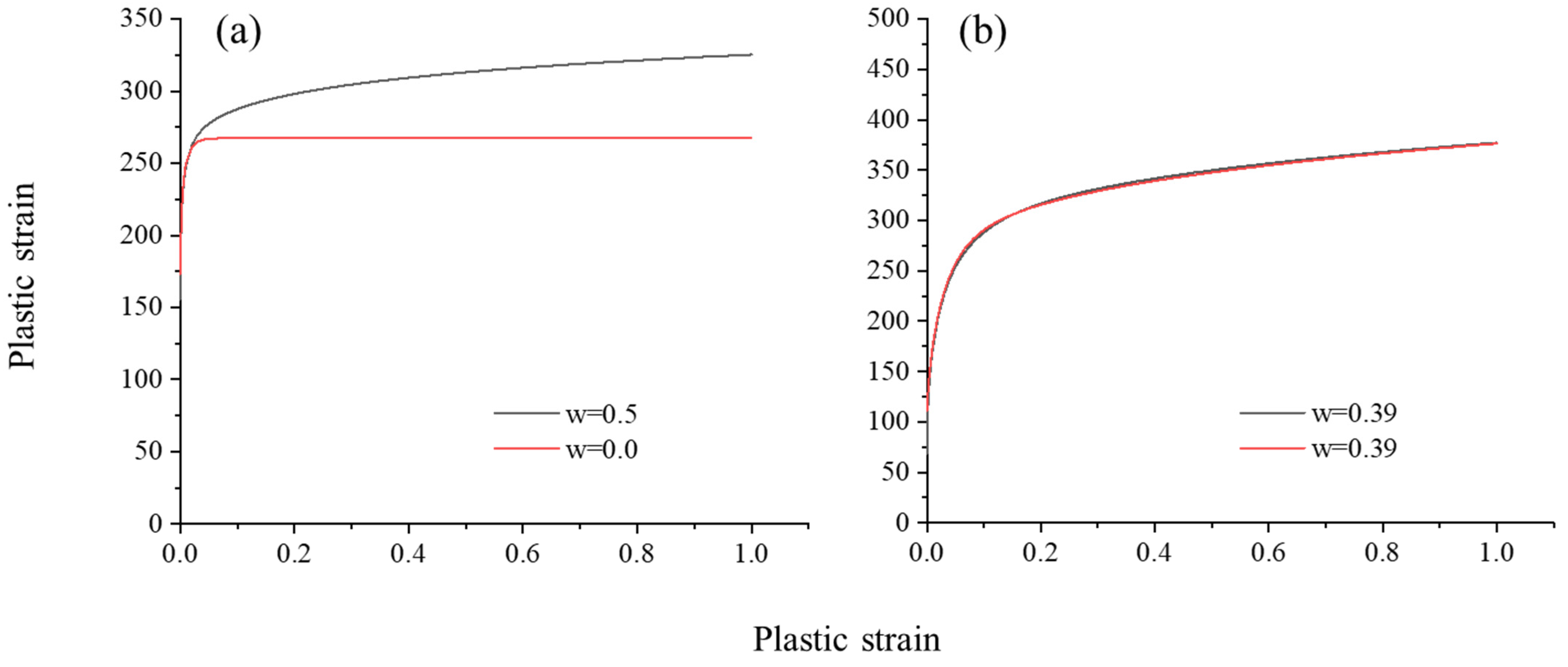 Metals 12 01850 g014