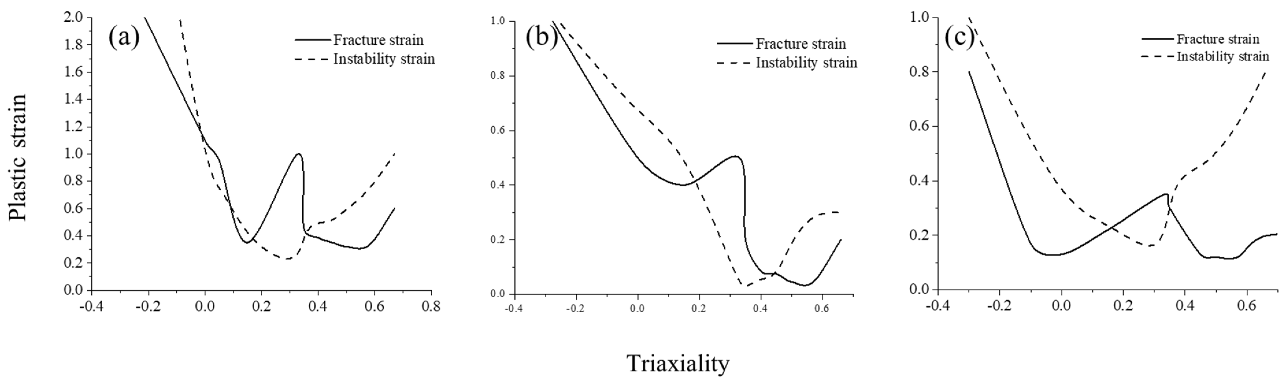 Metals 12 01850 g015