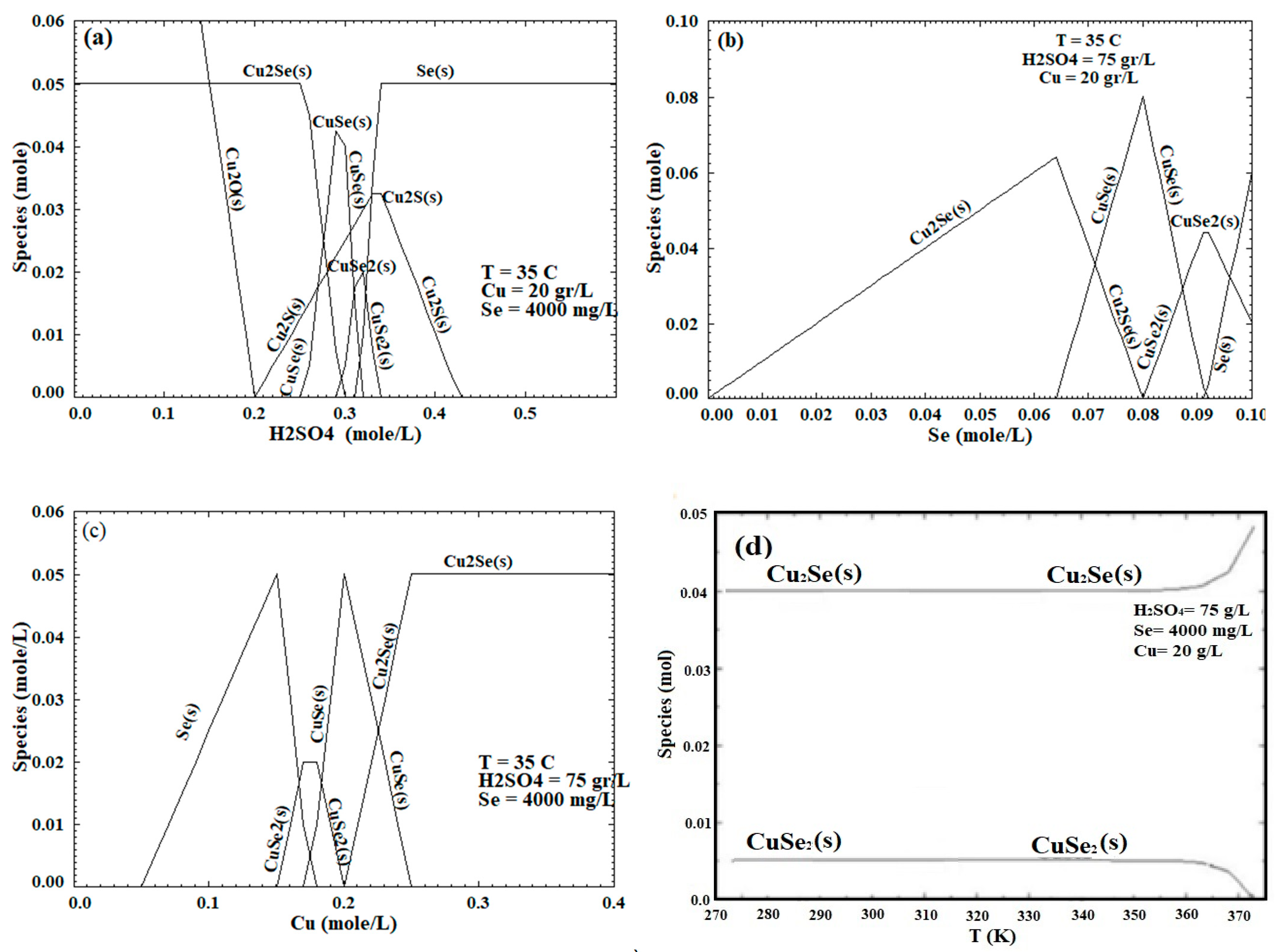 Metals 12 01851 g002