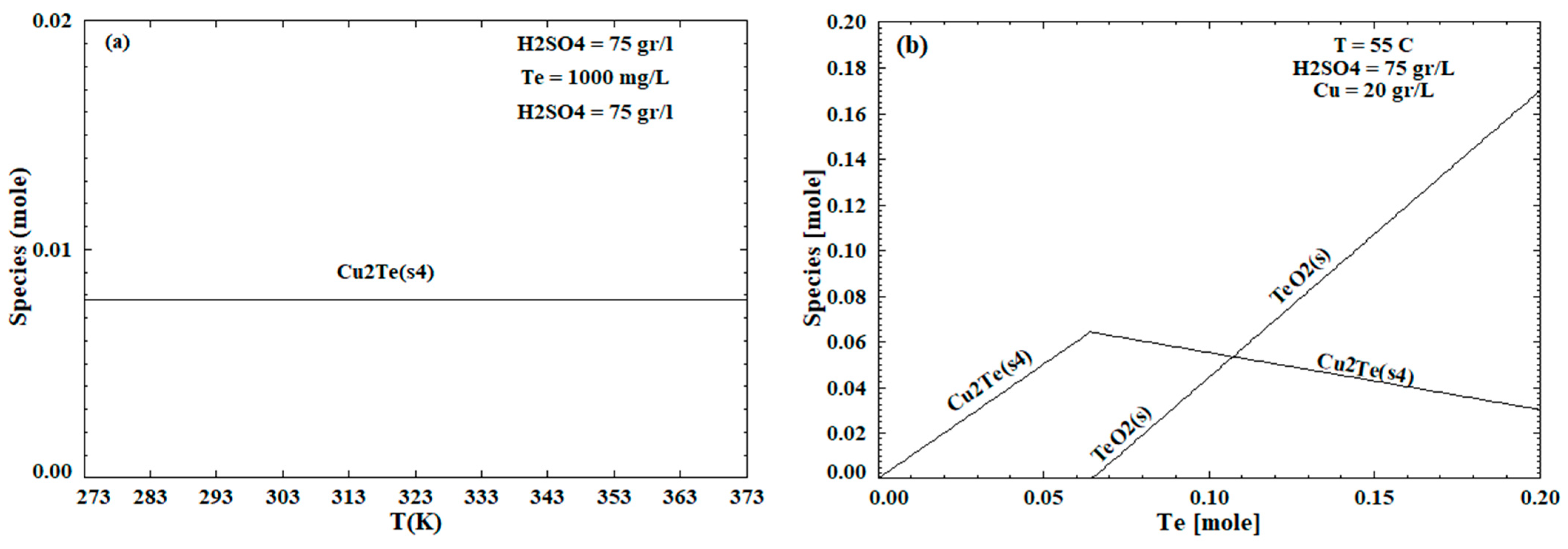 Metals 12 01851 g003a