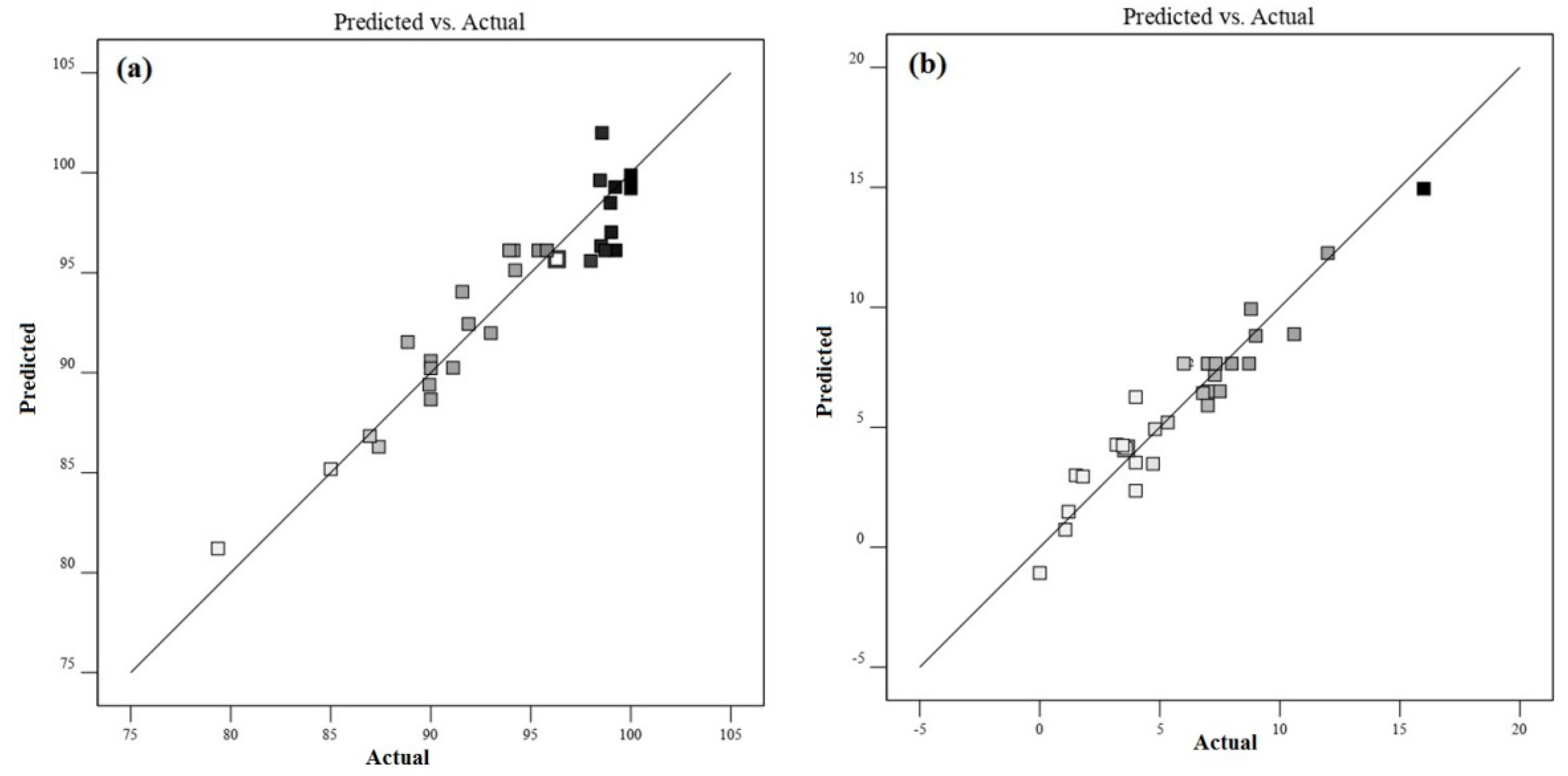 Metals 12 01851 g004