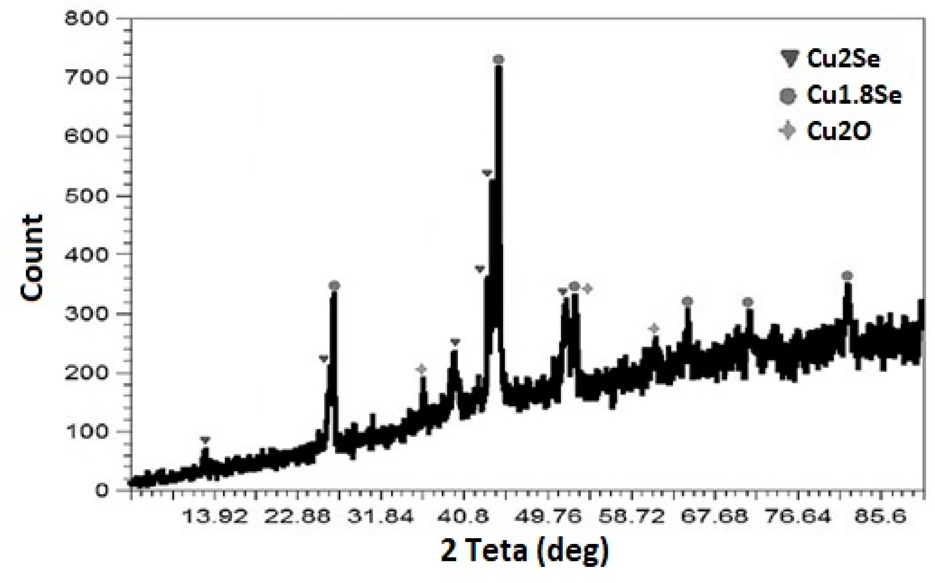 Metals 12 01851 g007