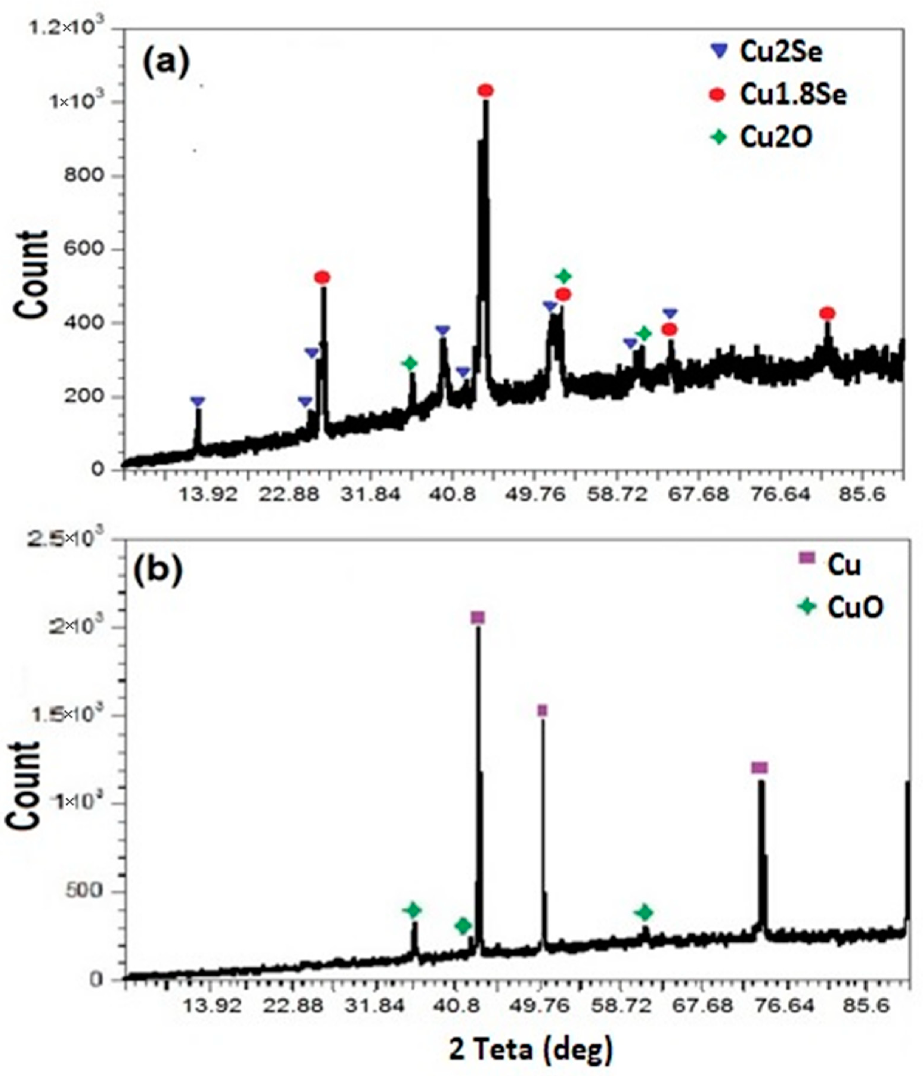 Metals 12 01851 g008