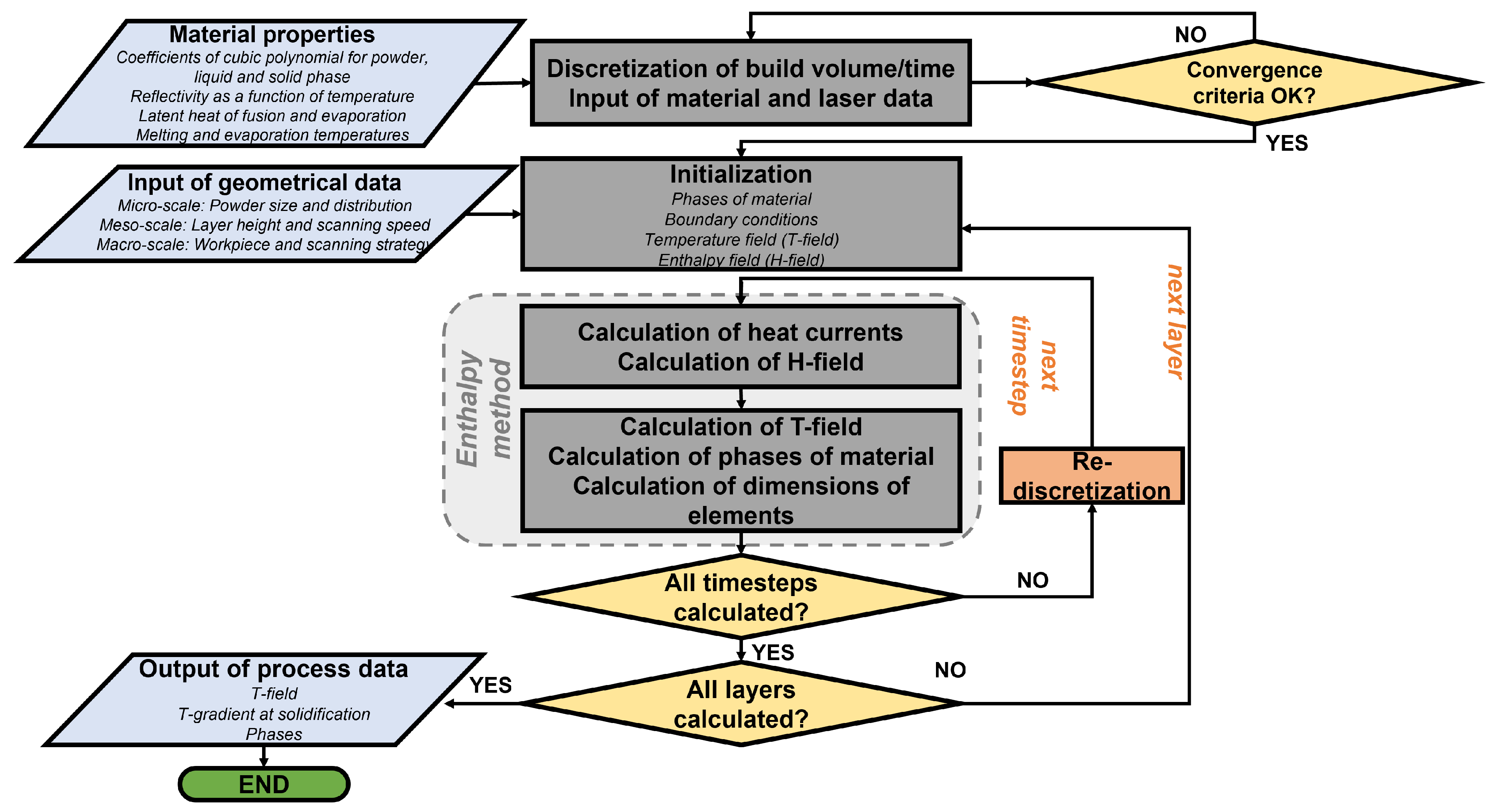 Metals 12 01853 g005
