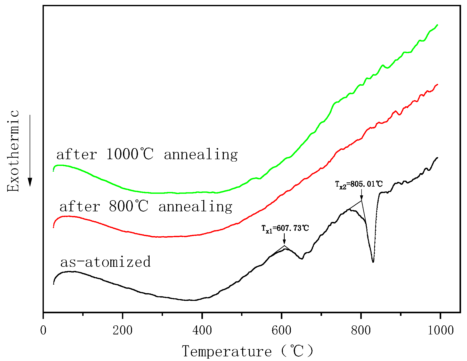 Metals 12 01855 g005 Metals 12 01855 g005