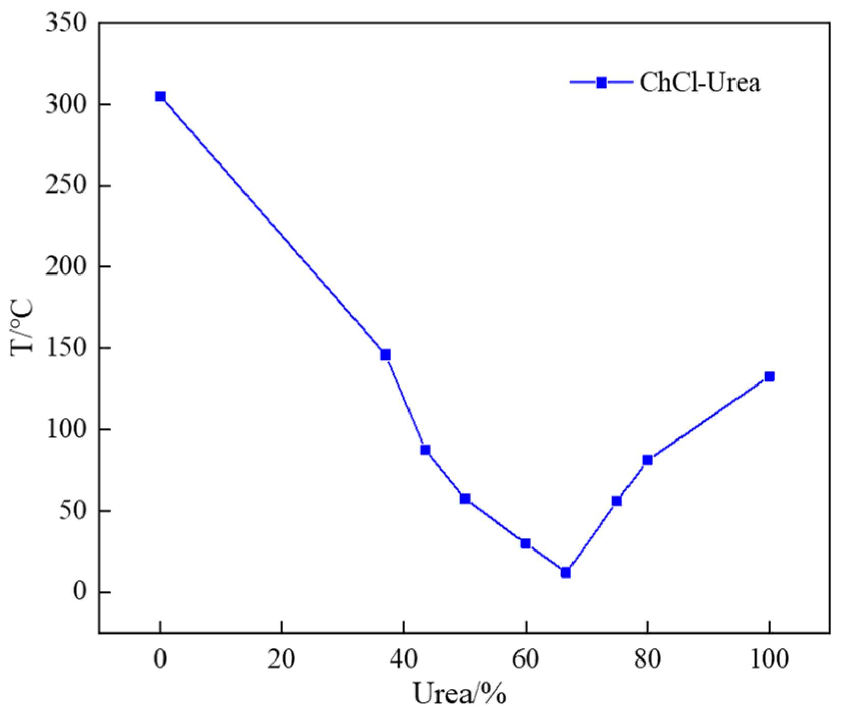 Metals 12 01856 g004 Metals 12 01856 g004