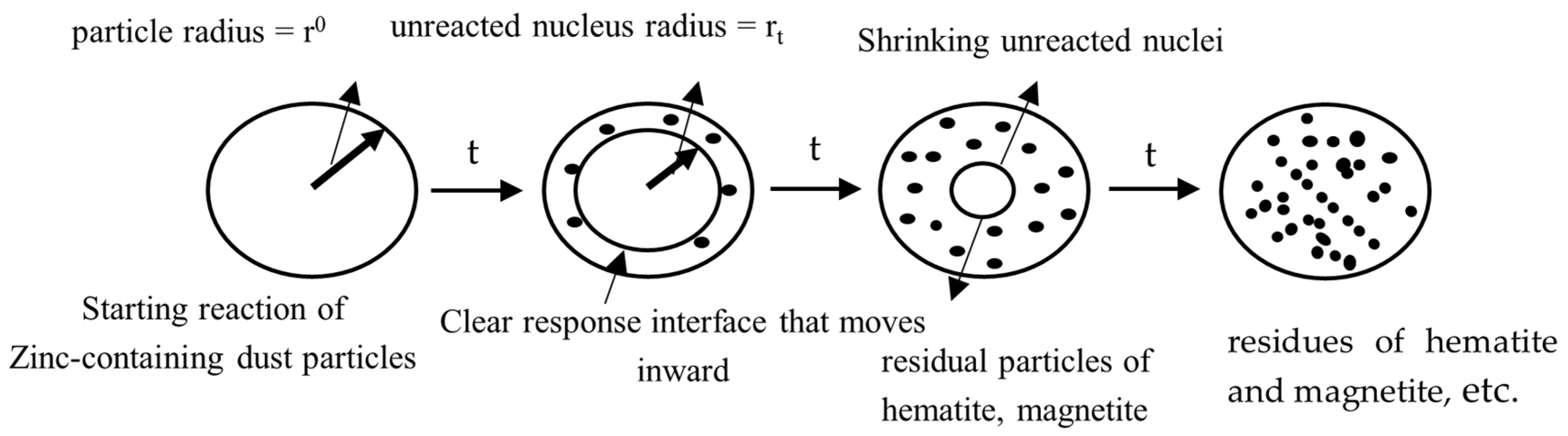 Metals 12 01856 g007 Metals 12 01856 g007