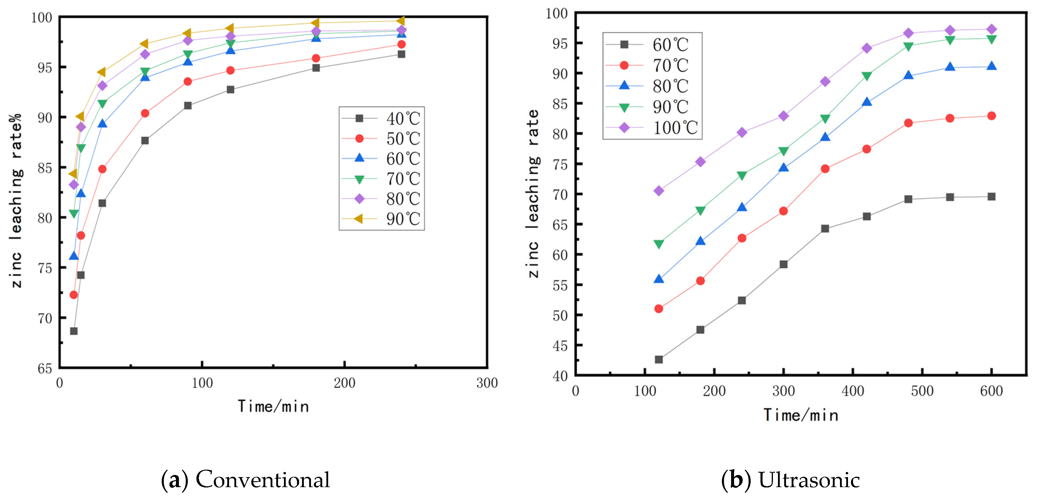 Metals 12 01856 g008 Metals 12 01856 g008