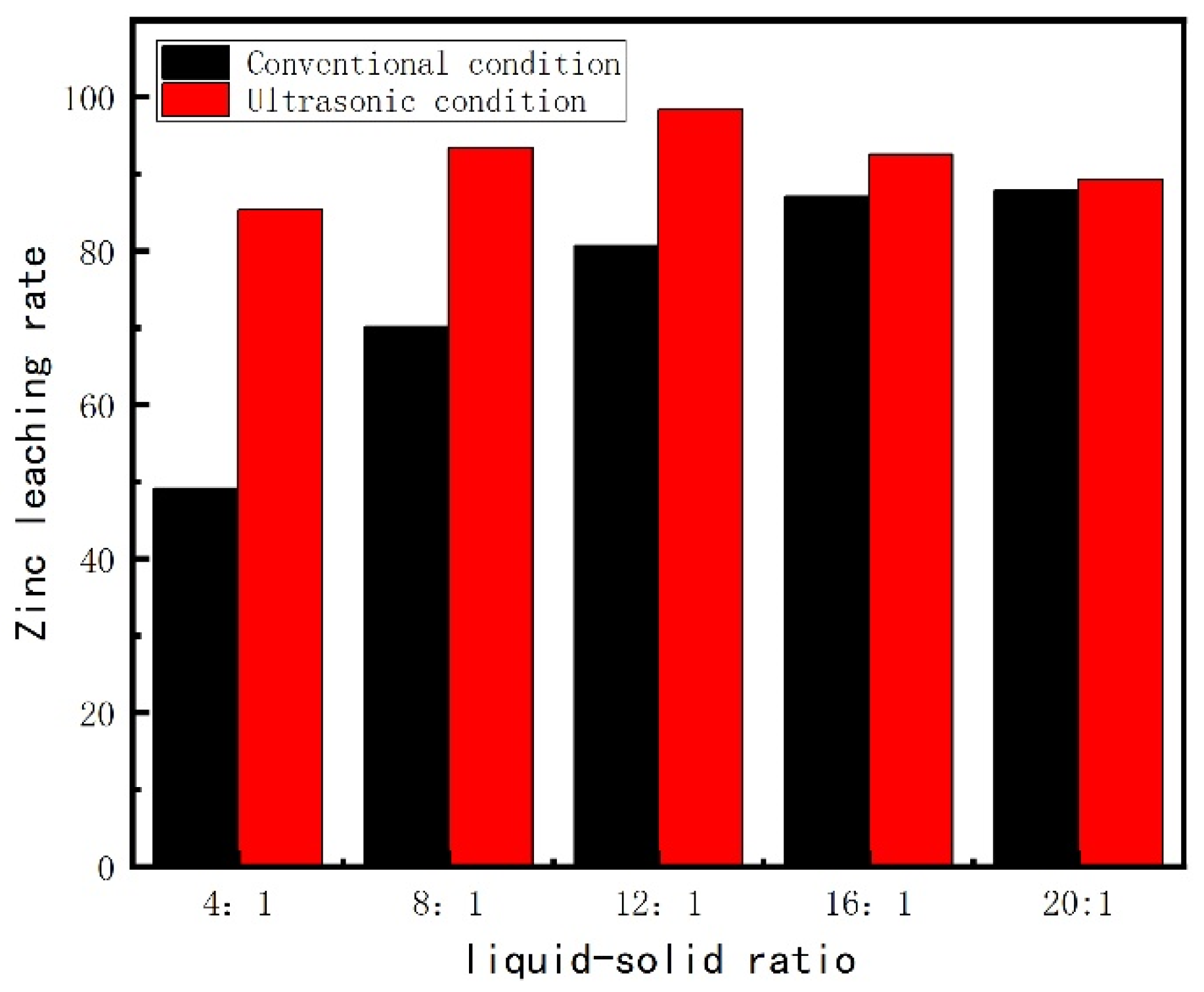 Metals 12 01856 g009 Metals 12 01856 g009