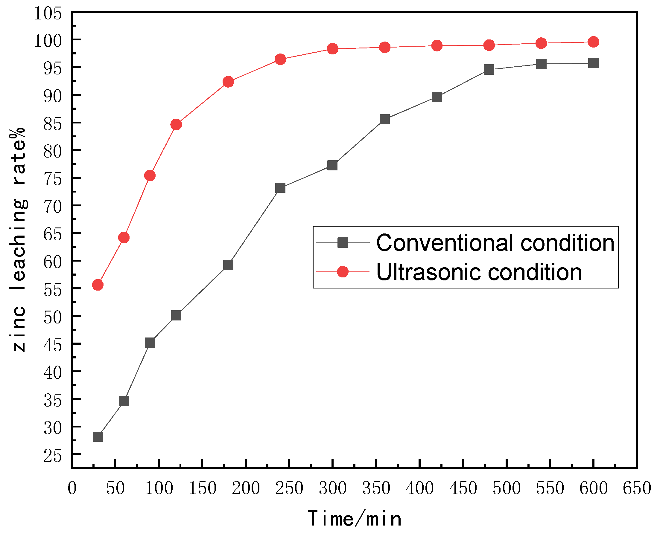Metals 12 01856 g010 Metals 12 01856 g010