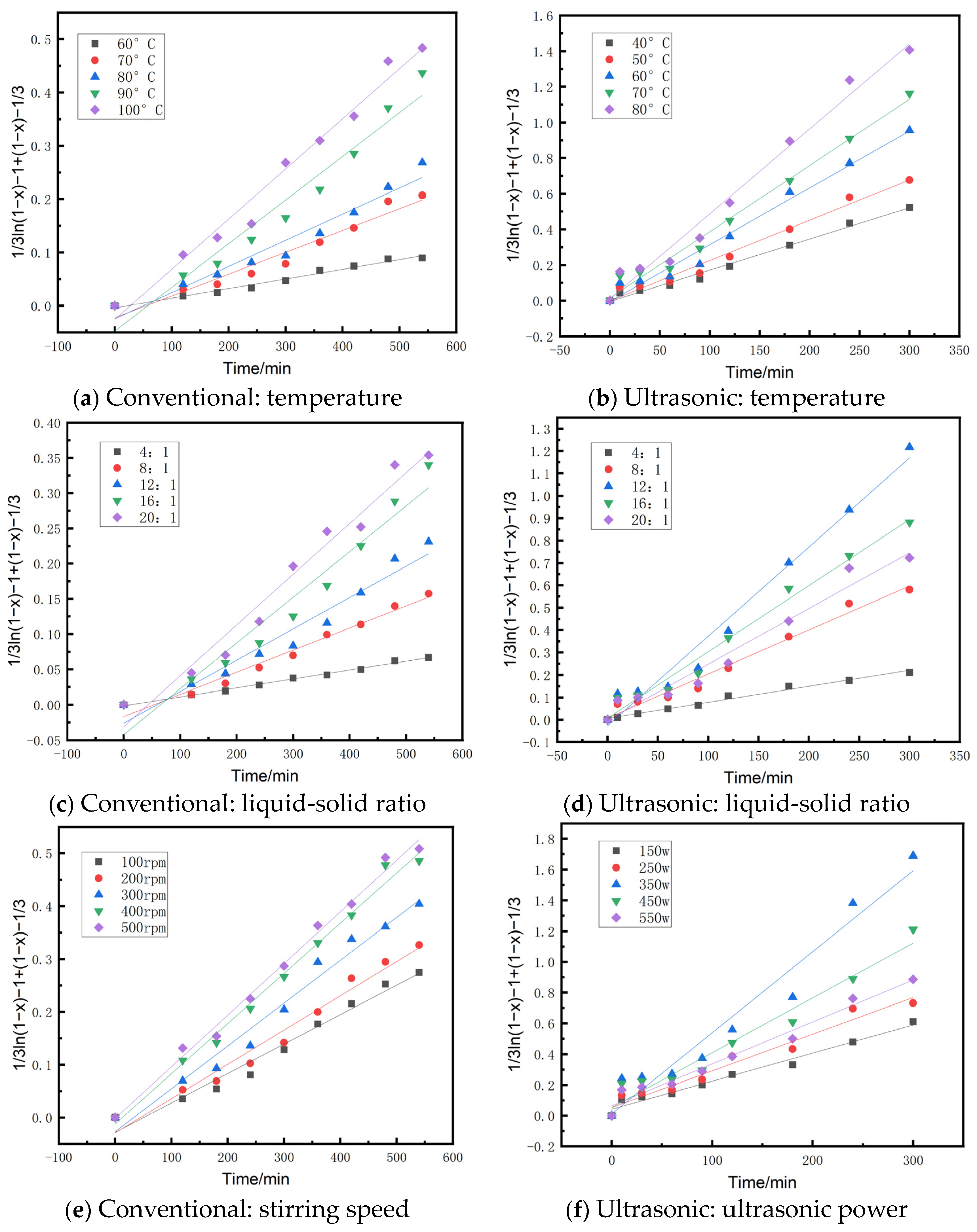 Metals 12 01856 g012 Metals 12 01856 g012