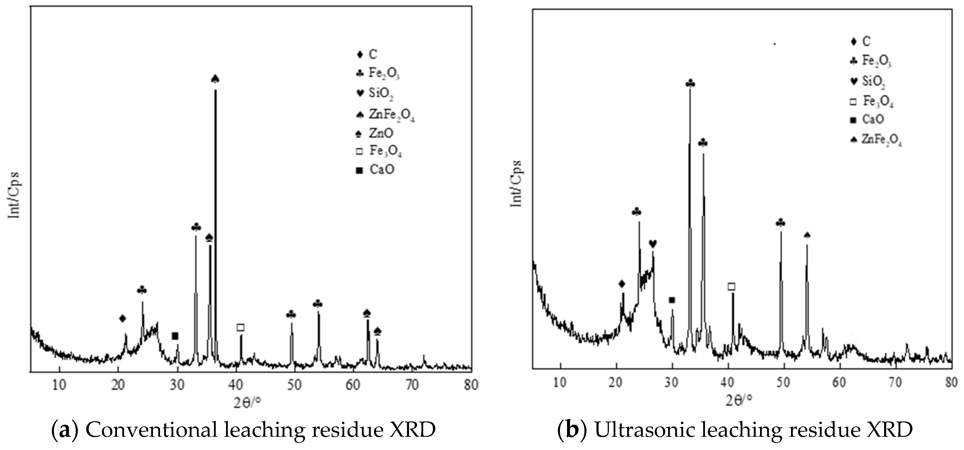 Metals 12 01856 g014 Metals 12 01856 g014