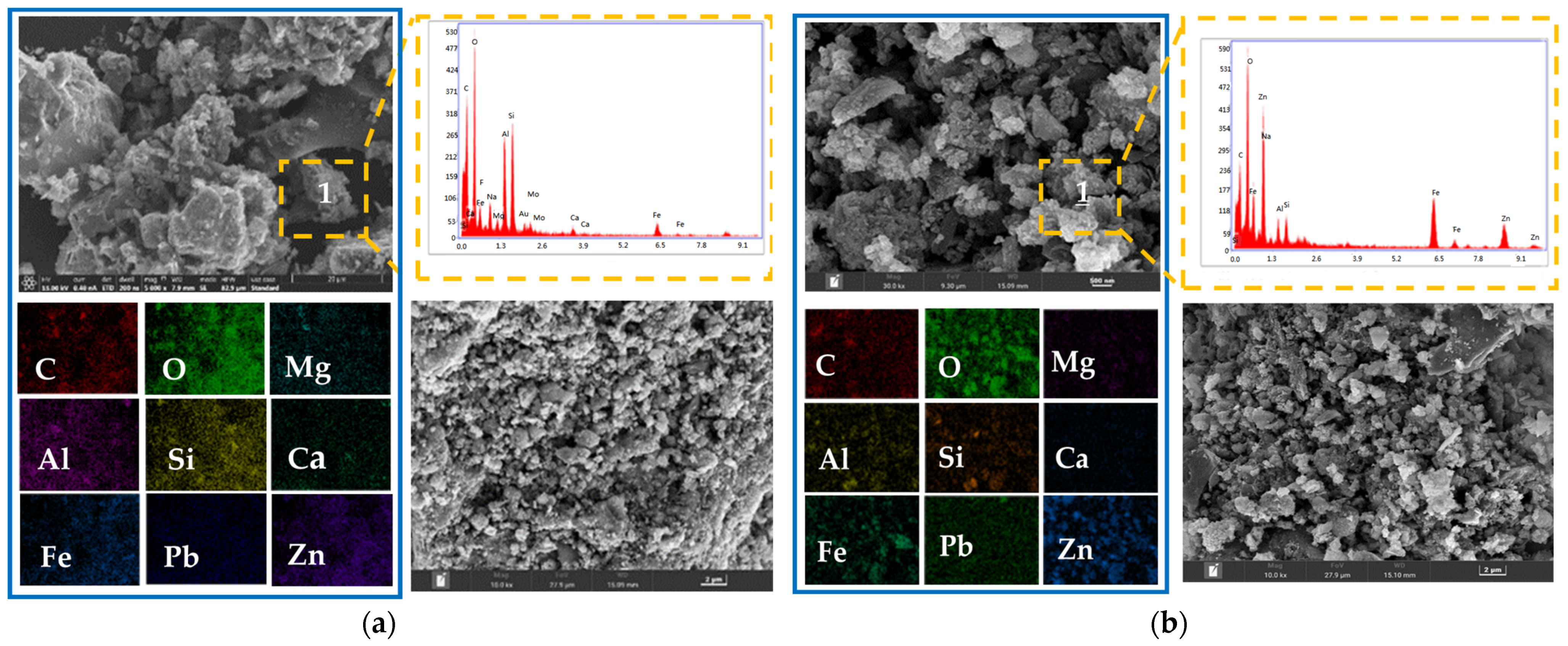 Metals 12 01856 g015 Metals 12 01856 g015