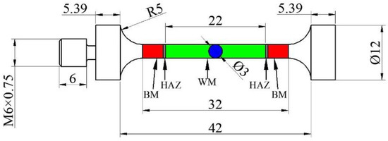 Heat Dissipation Behavior of a Low-Strength-Steel Welded Joint in