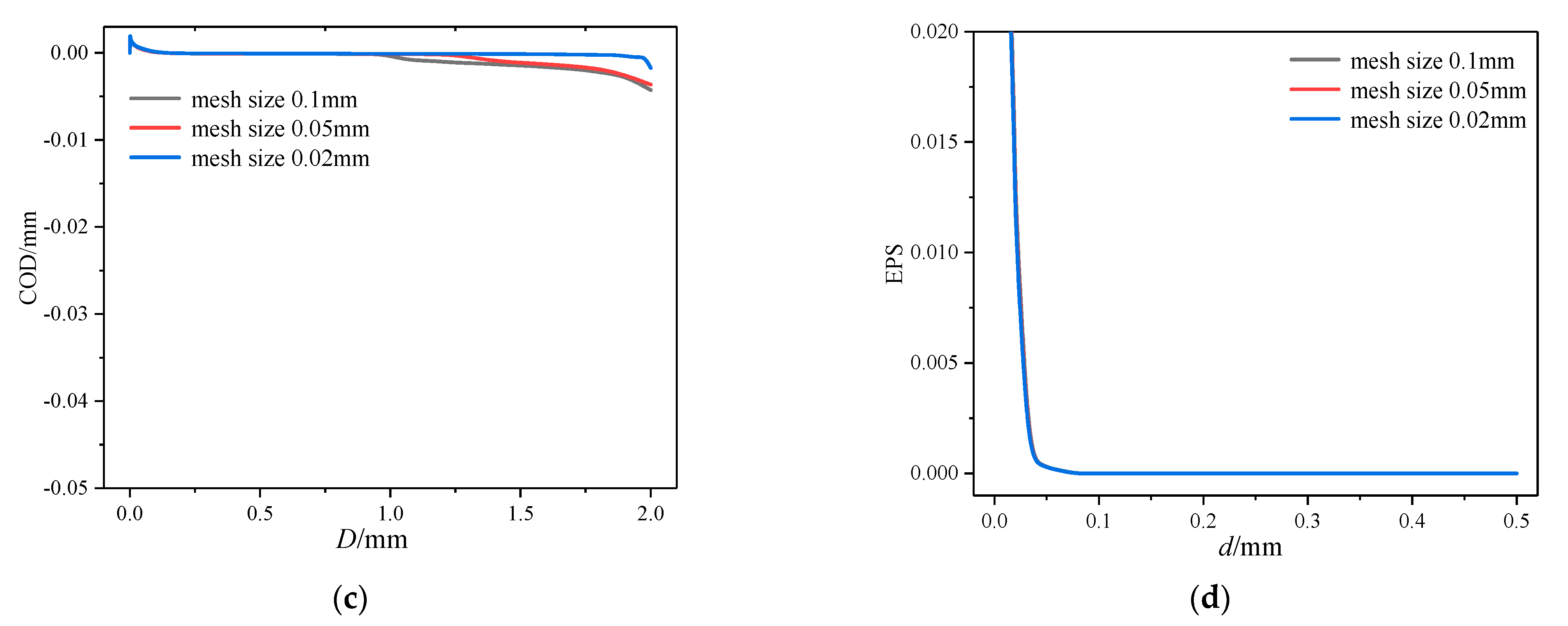 Metals 12 01858 g003b Metals 12 01858 g003b