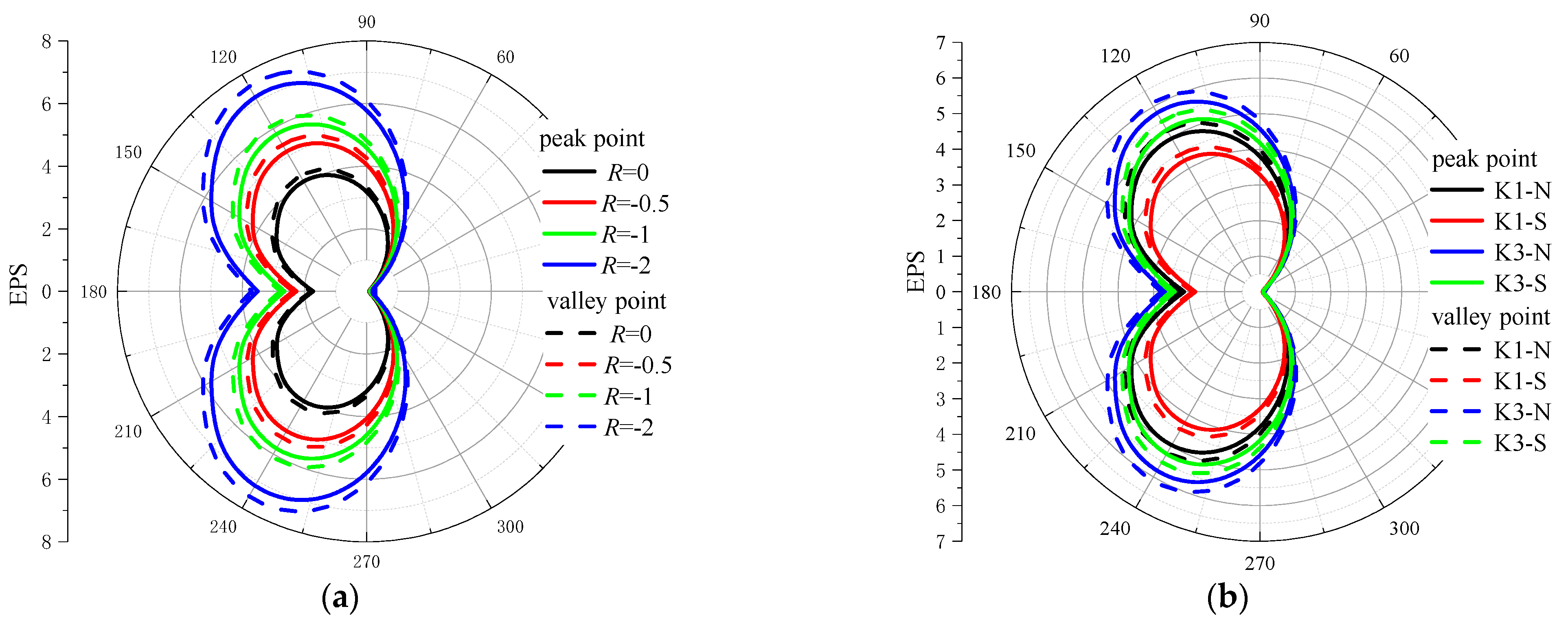 Metals 12 01858 g008 Metals 12 01858 g008