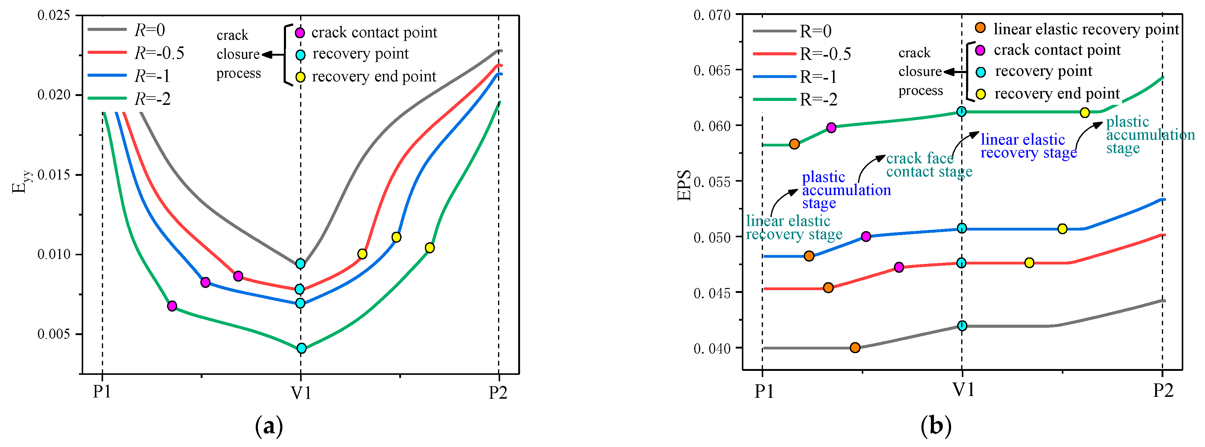 Metals 12 01858 g009 Metals 12 01858 g009