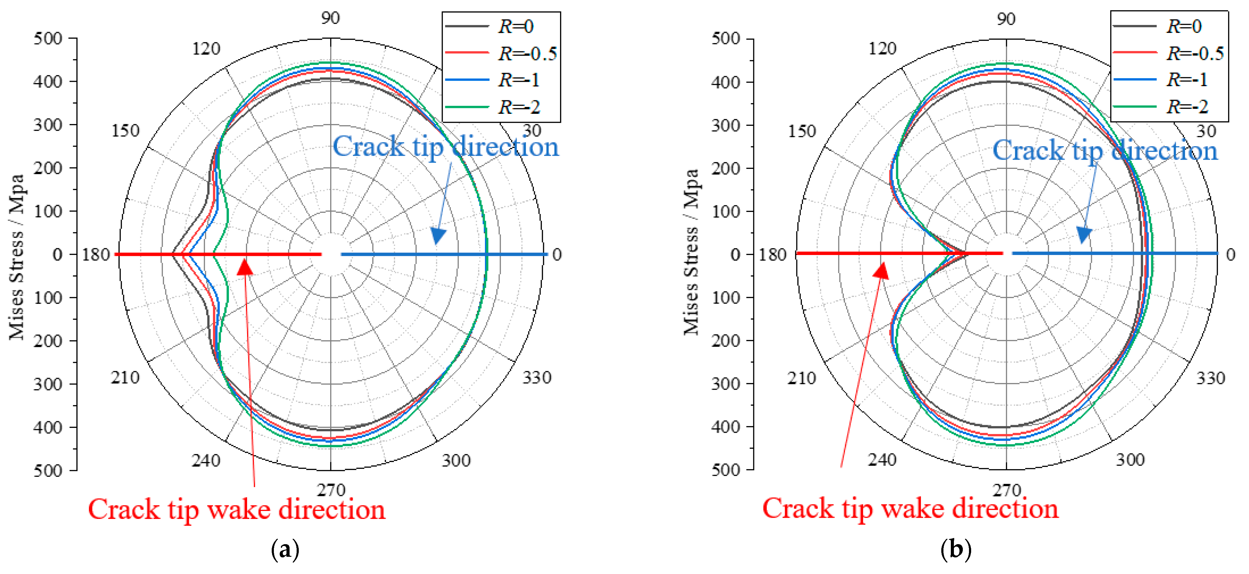 Metals 12 01858 g011 Metals 12 01858 g011