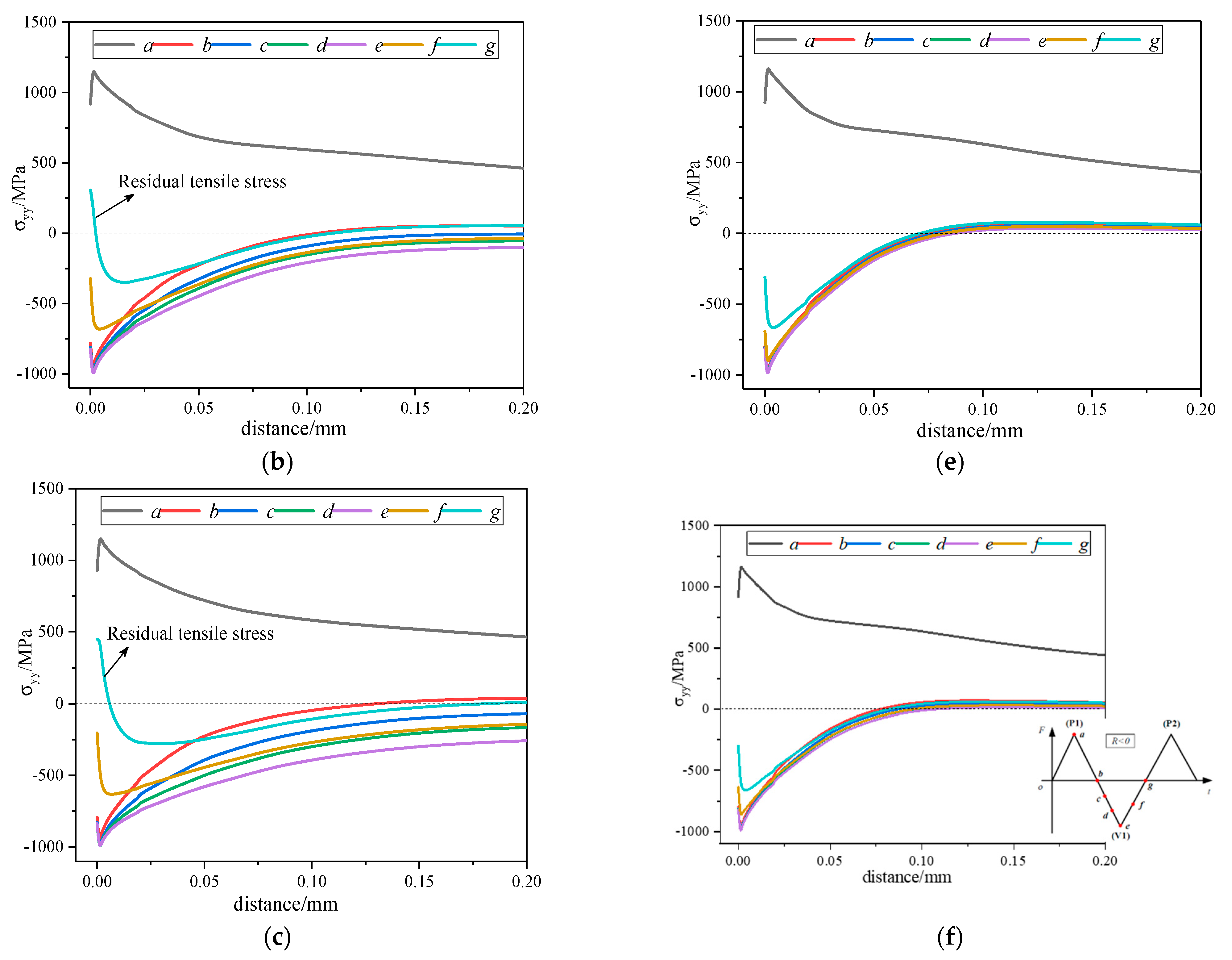 Metals 12 01858 g012b Metals 12 01858 g012b