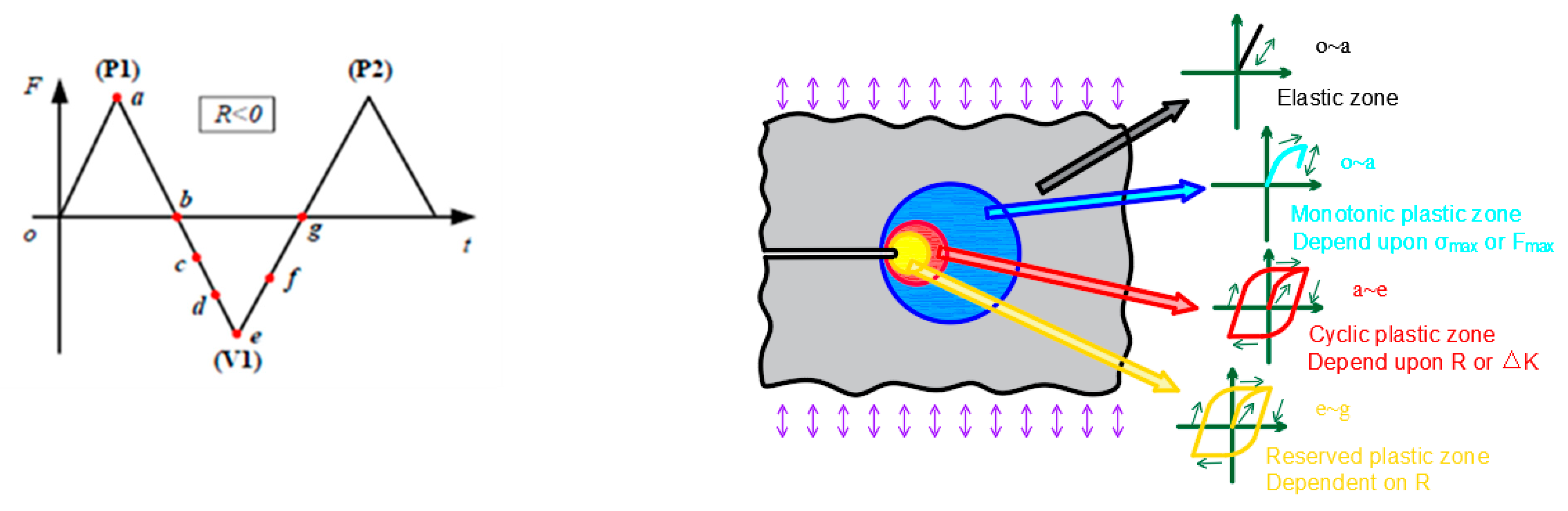 Metals 12 01858 g013