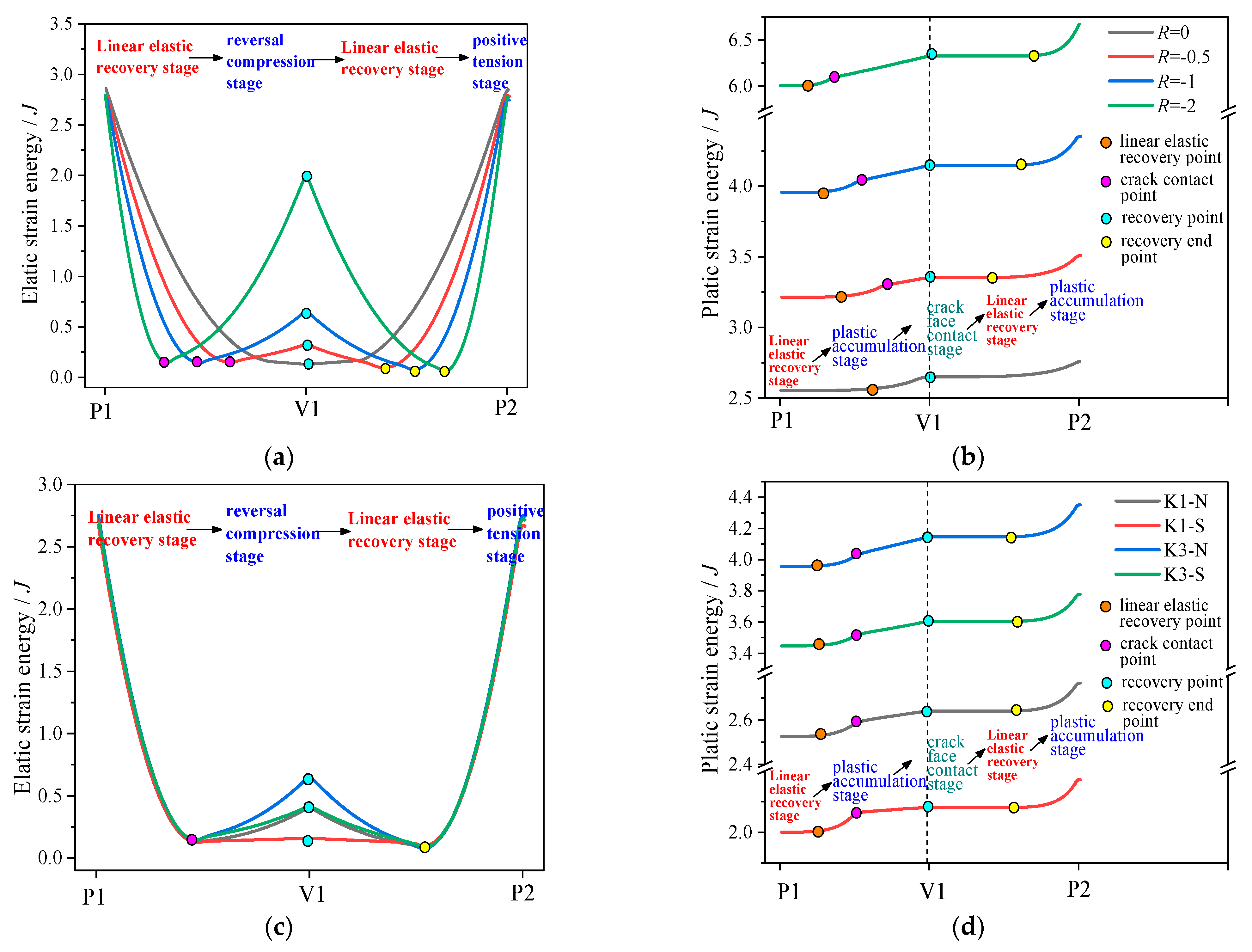 Metals 12 01858 g016 Metals 12 01858 g016