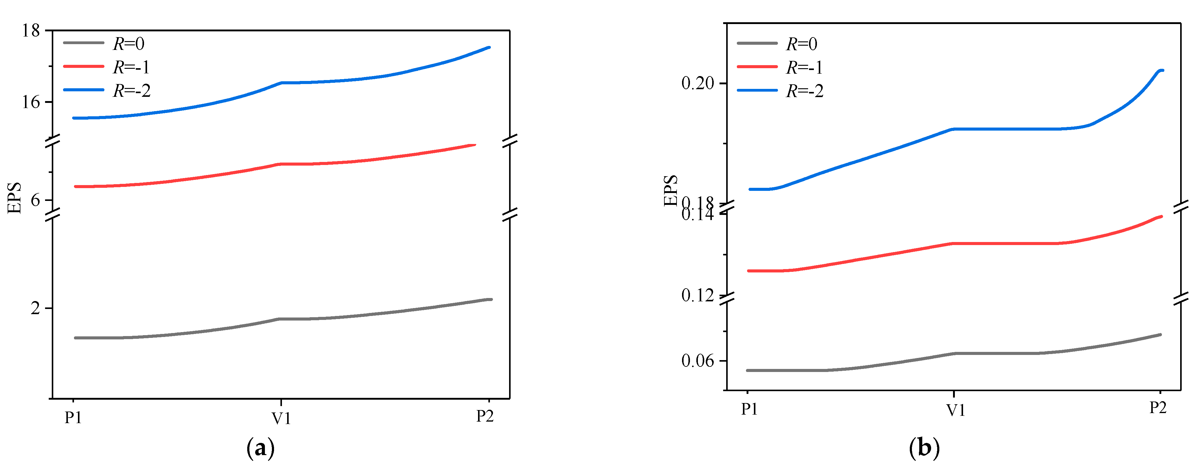 Metals 12 01858 g017 Metals 12 01858 g017