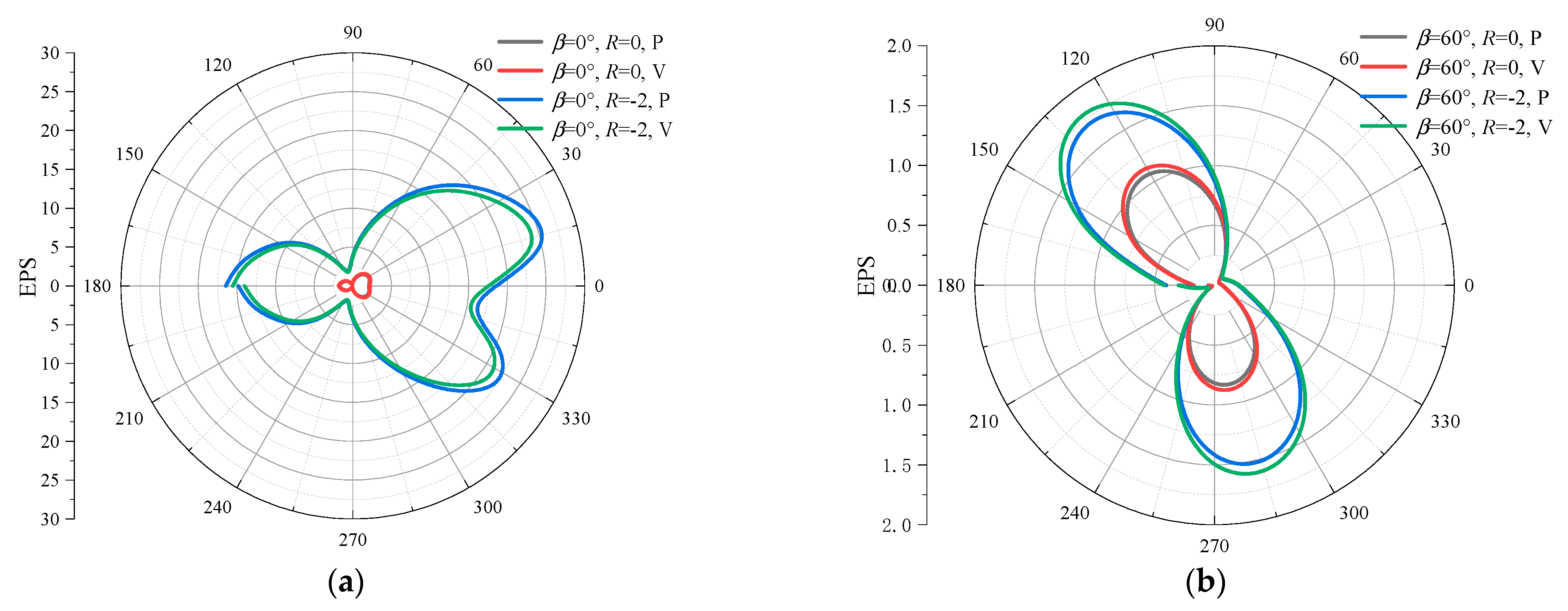 Metals 12 01858 g018 Metals 12 01858 g018