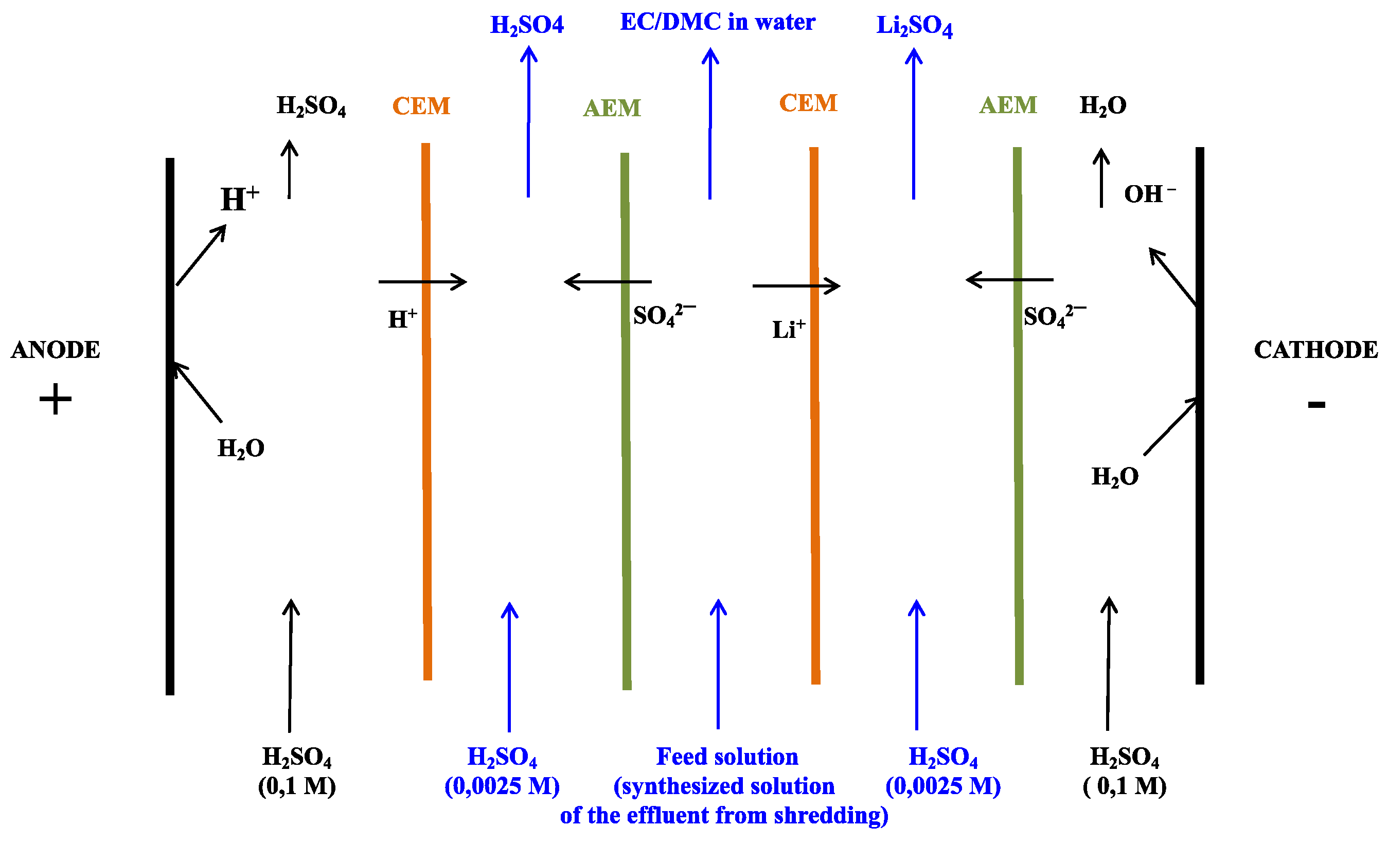 Metals 12 01859 g002