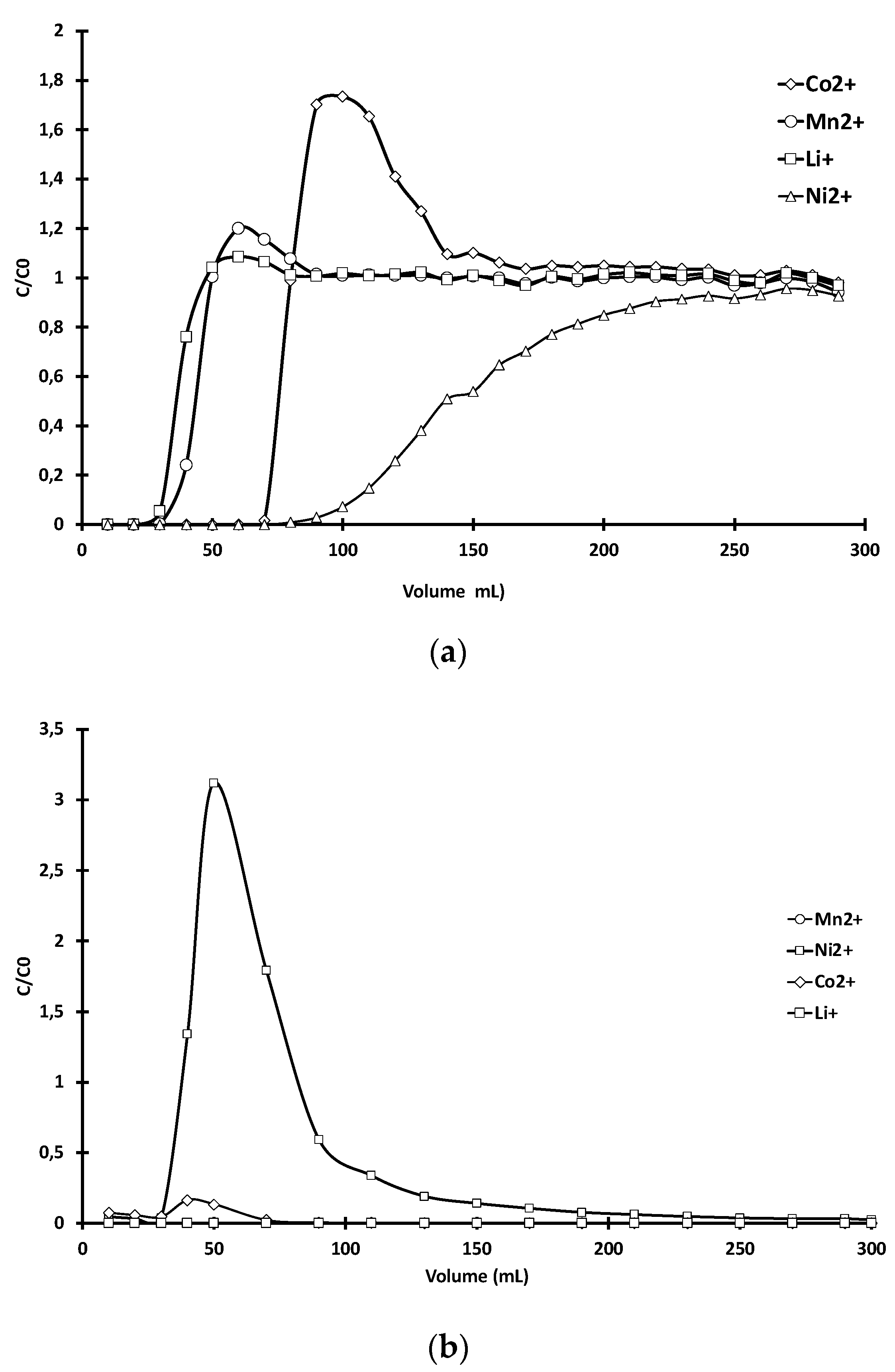 Metals 12 01859 g005