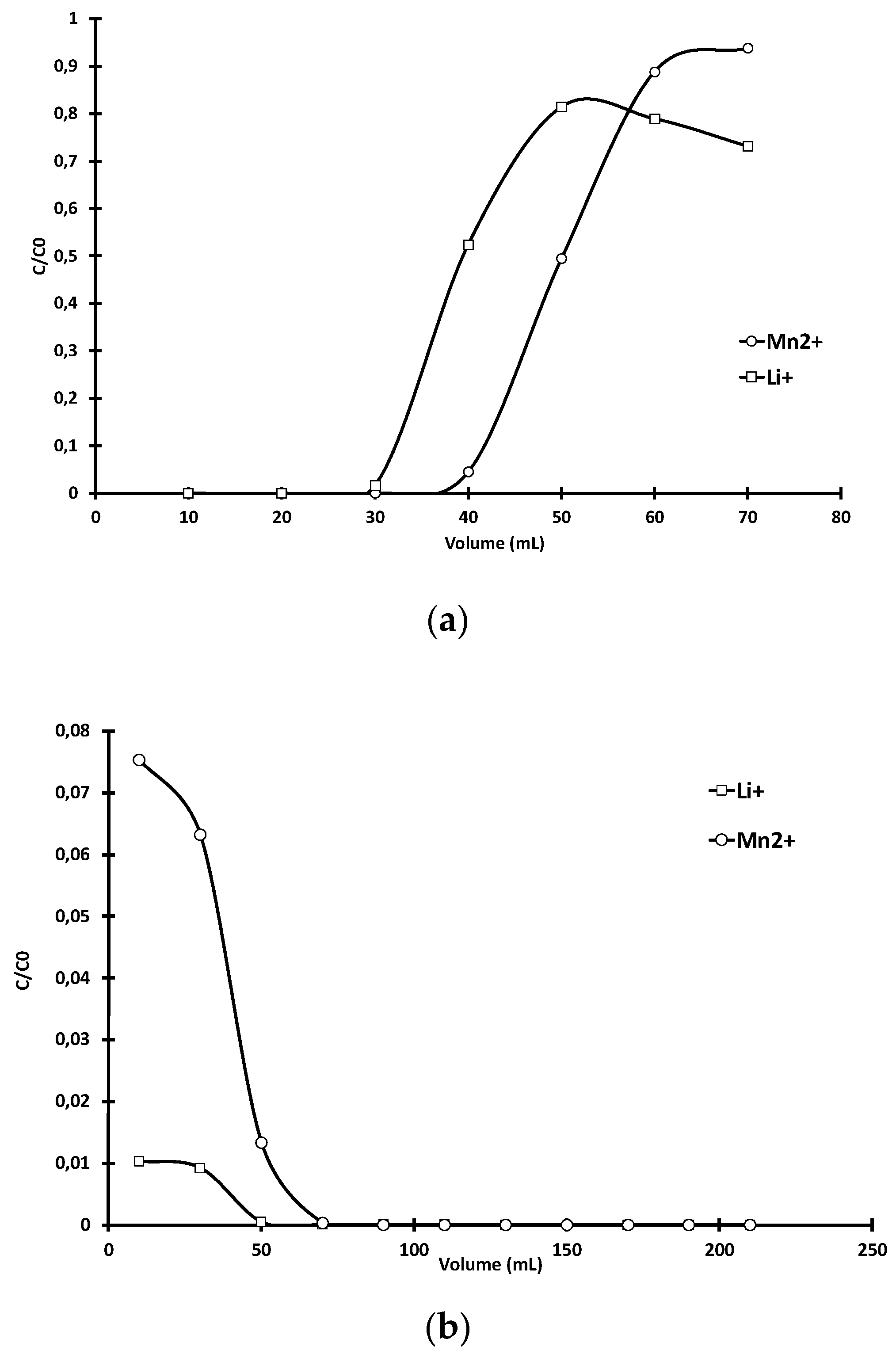Metals 12 01859 g006