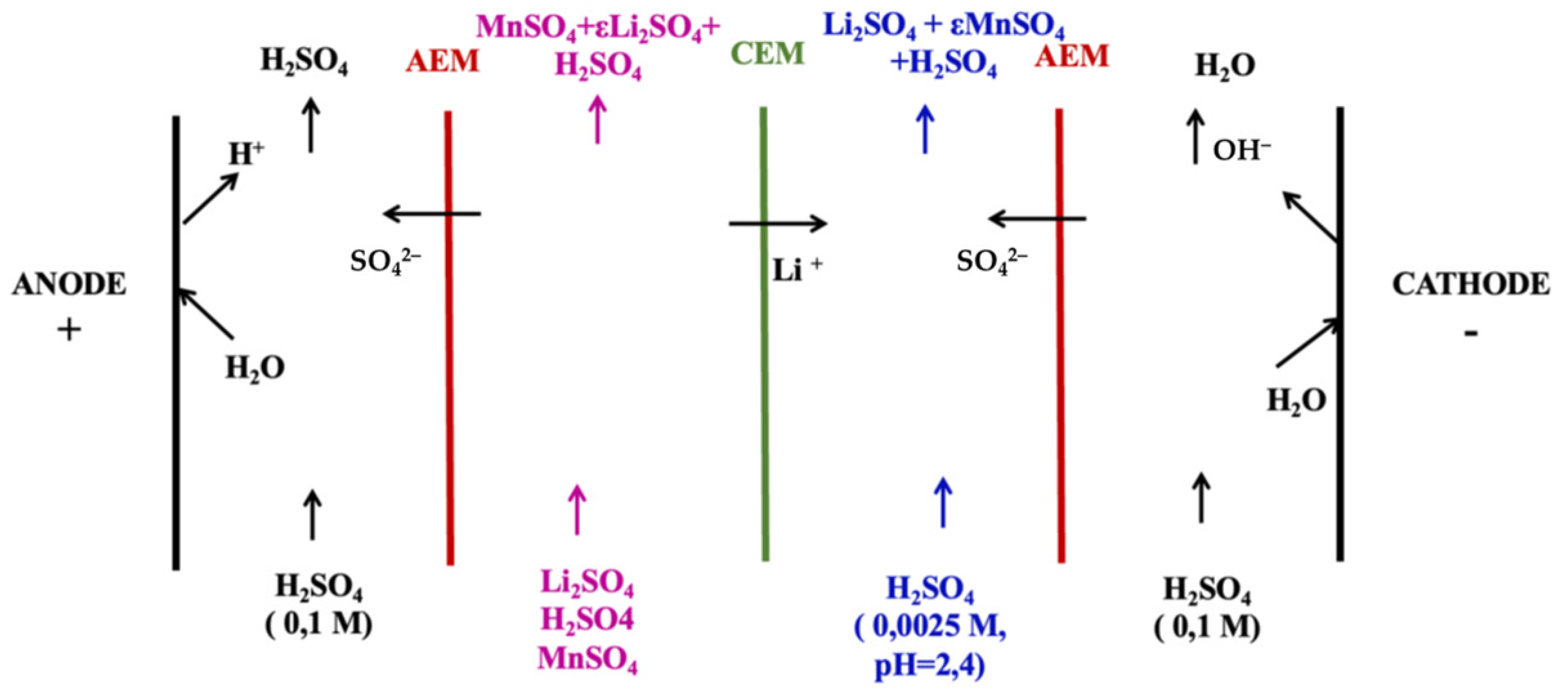 Metals 12 01859 g007