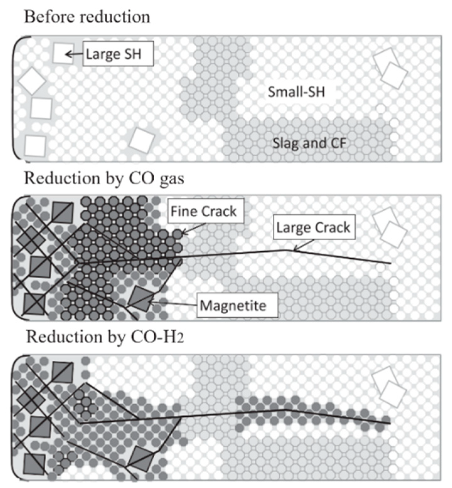 Metals 12 01864 g001 Metals 12 01864 g001