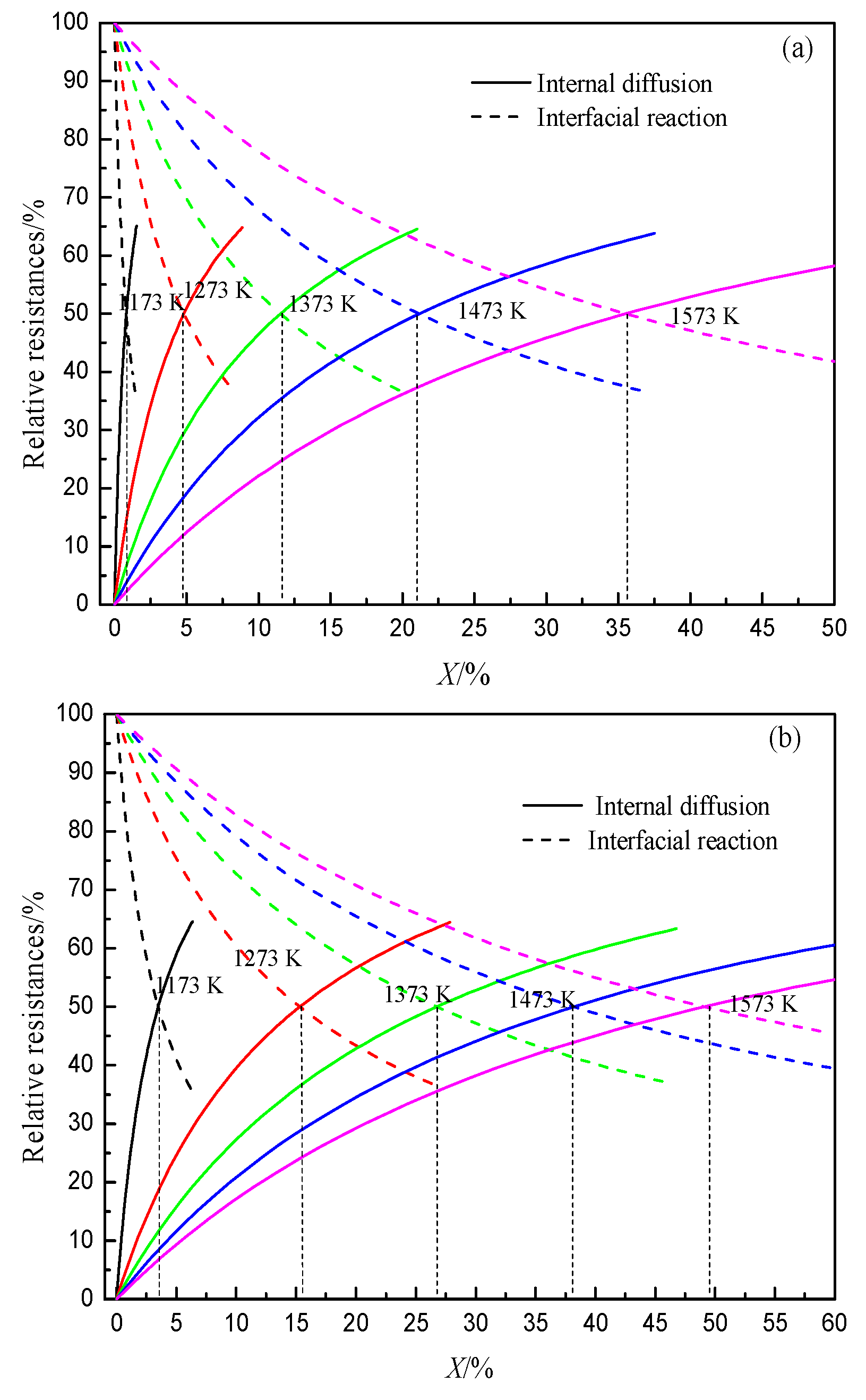 Metals 12 01864 g004 Metals 12 01864 g004