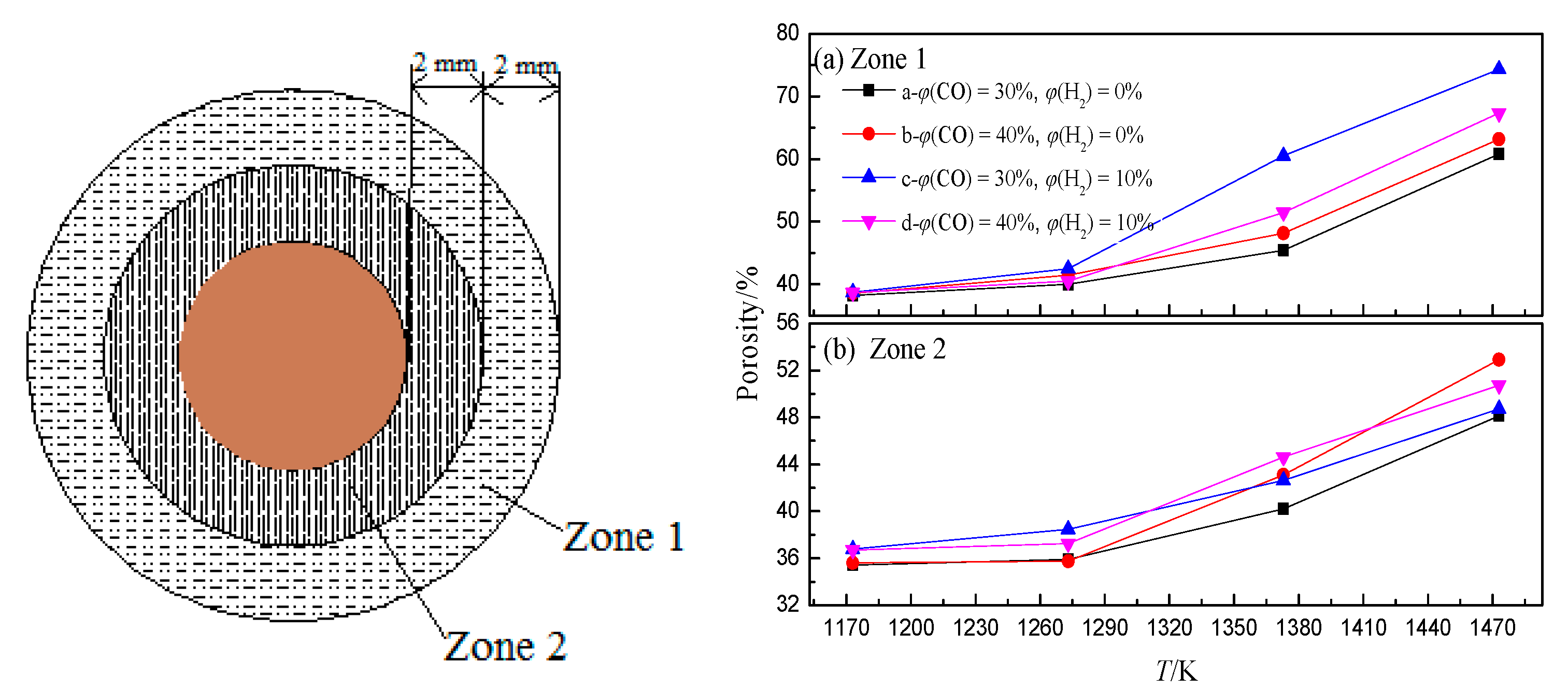 Metals 12 01864 g007 Metals 12 01864 g007