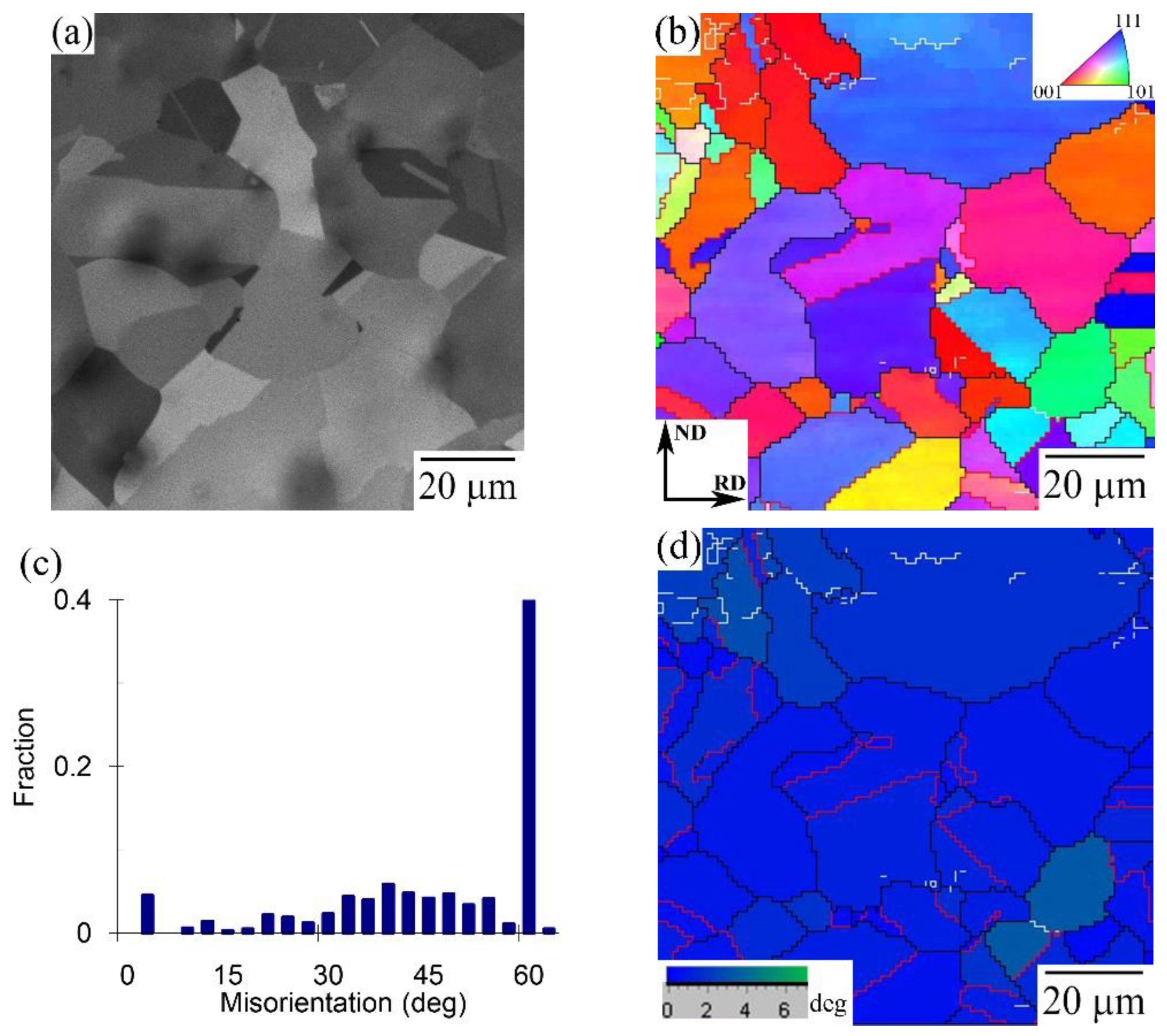 Metals 12 01865 g001