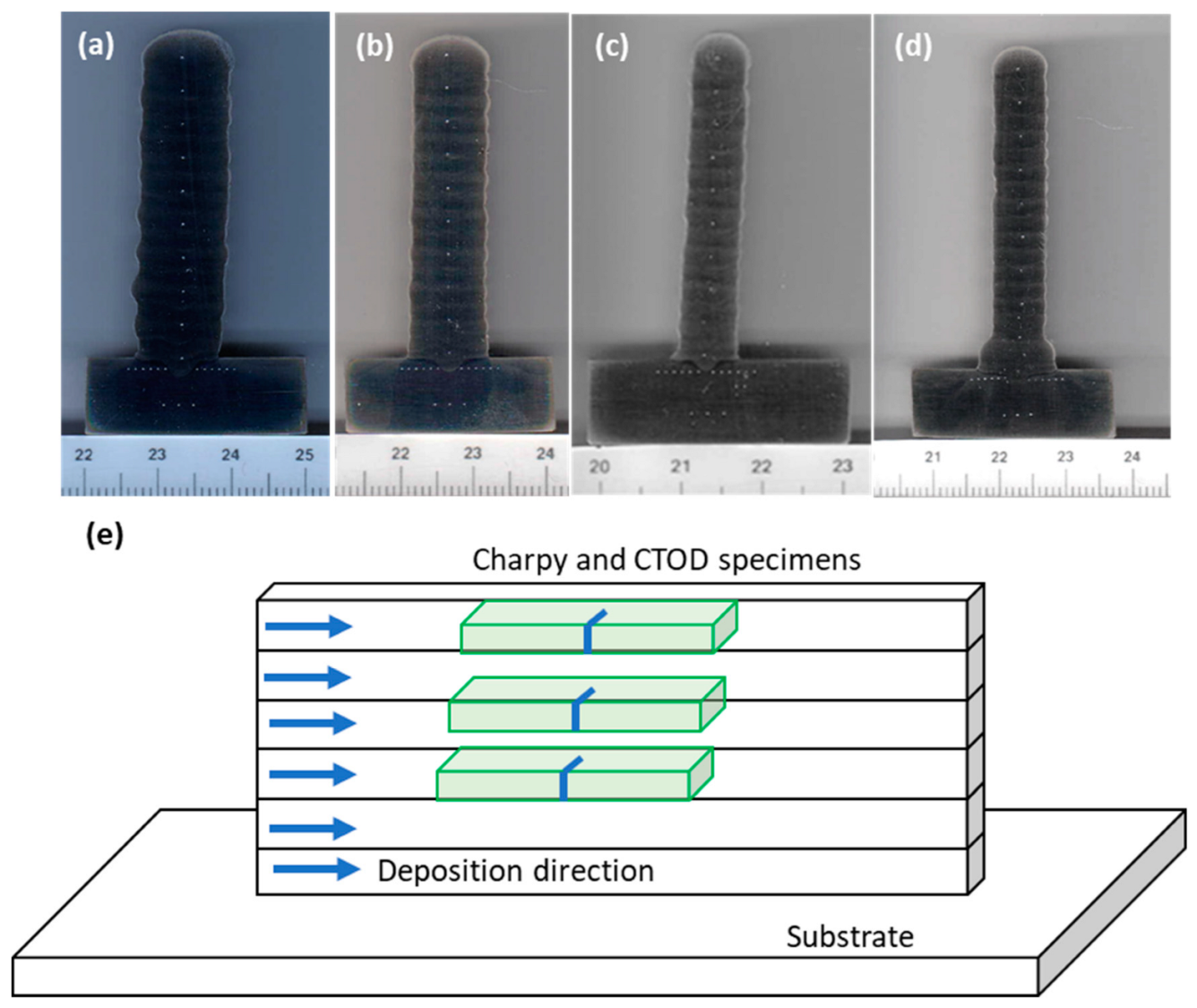 Metals 12 01867 g001 Metals 12 01867 g001